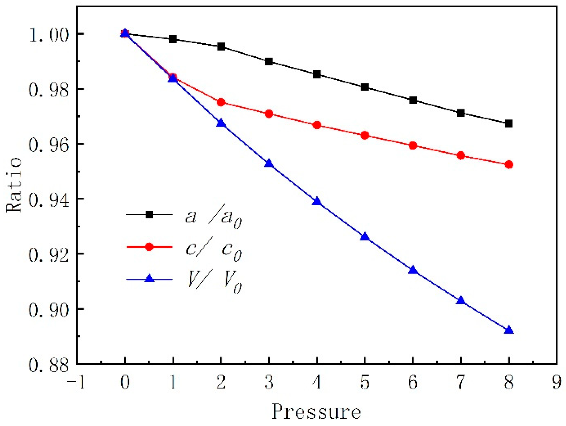 Crystals 10 00642 g002