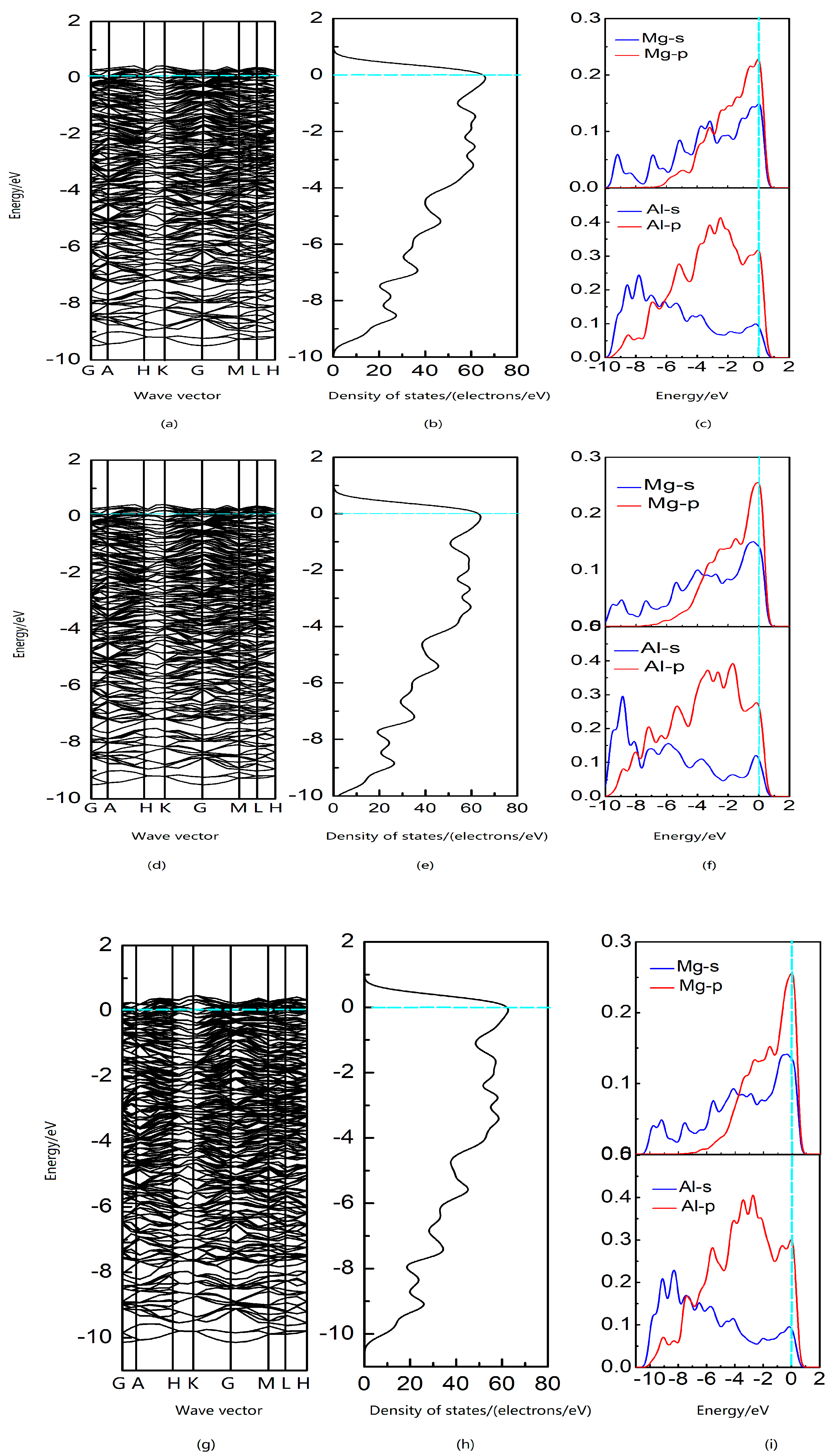 Crystals 10 00642 g003