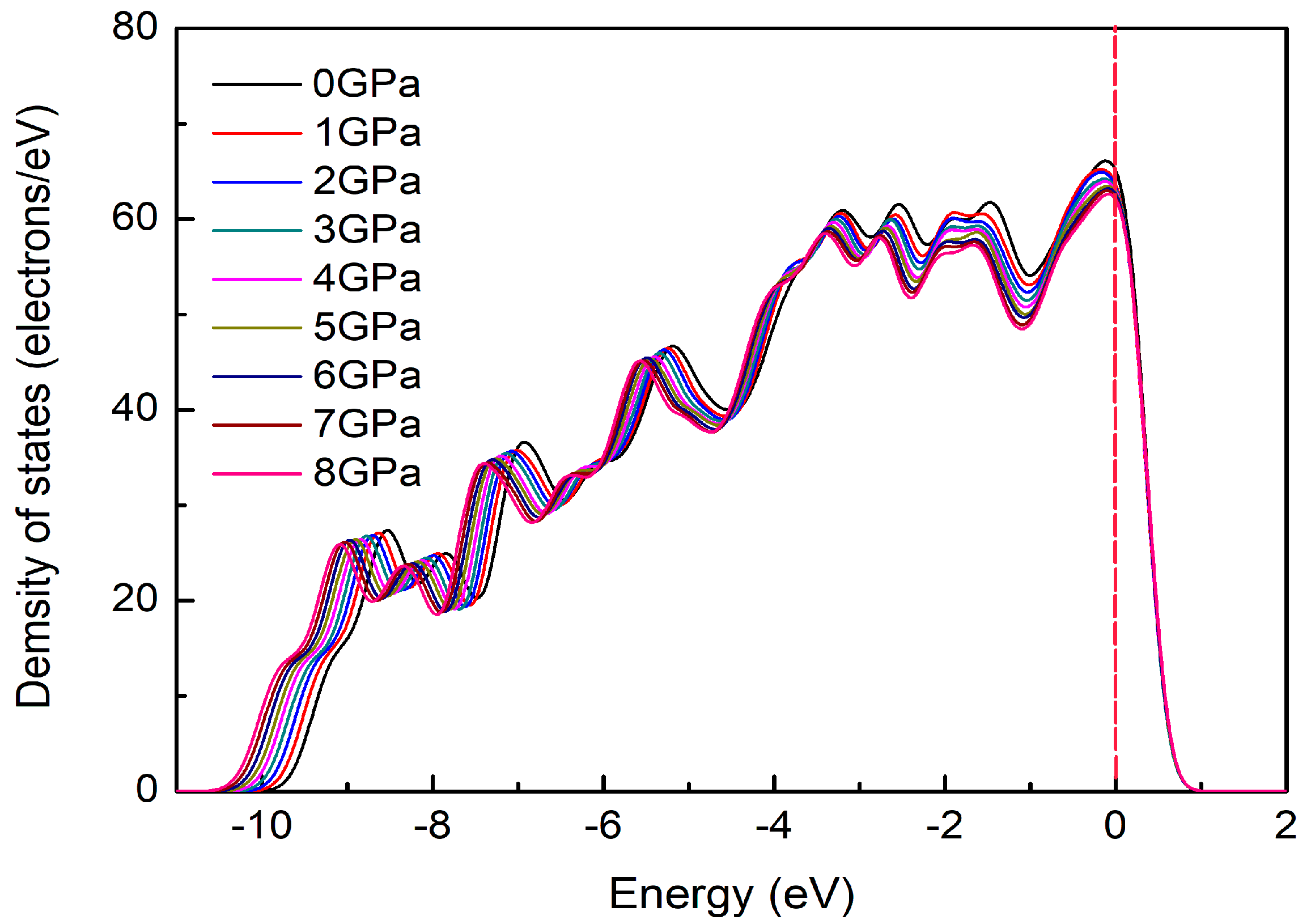 Crystals 10 00642 g004