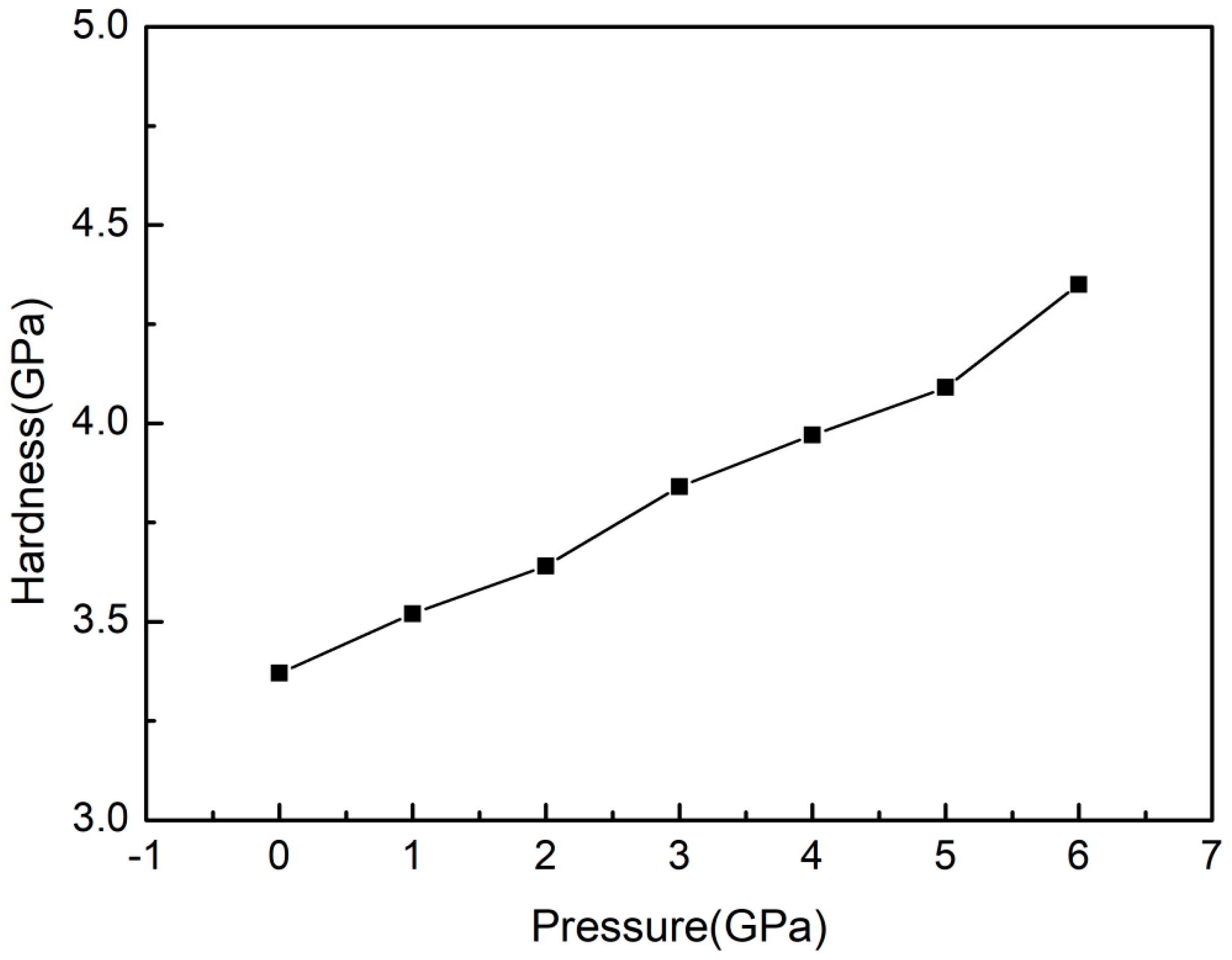 Crystals 10 00642 g007