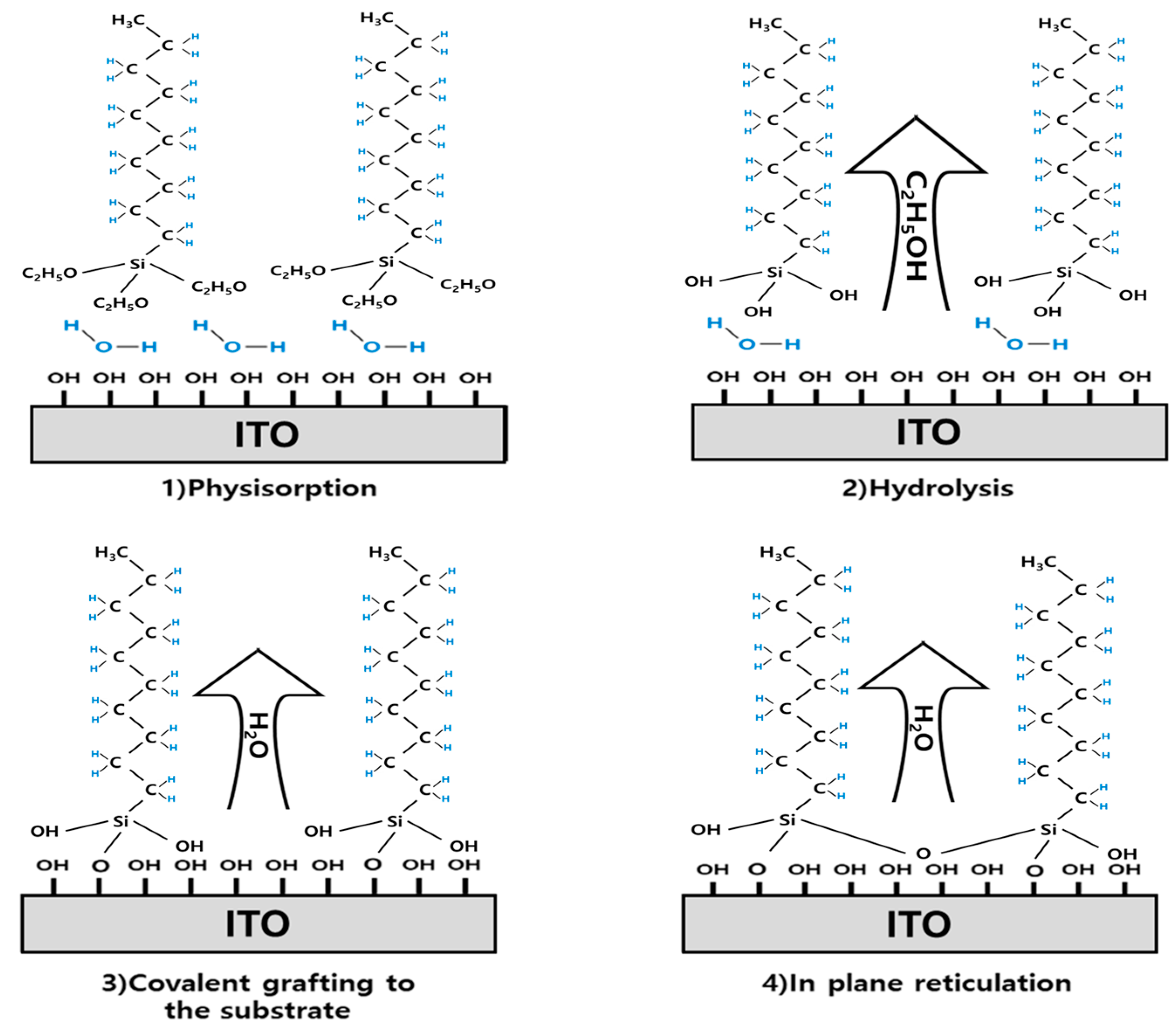 Crystals 10 00645 g002 Crystals 10 00645 g002