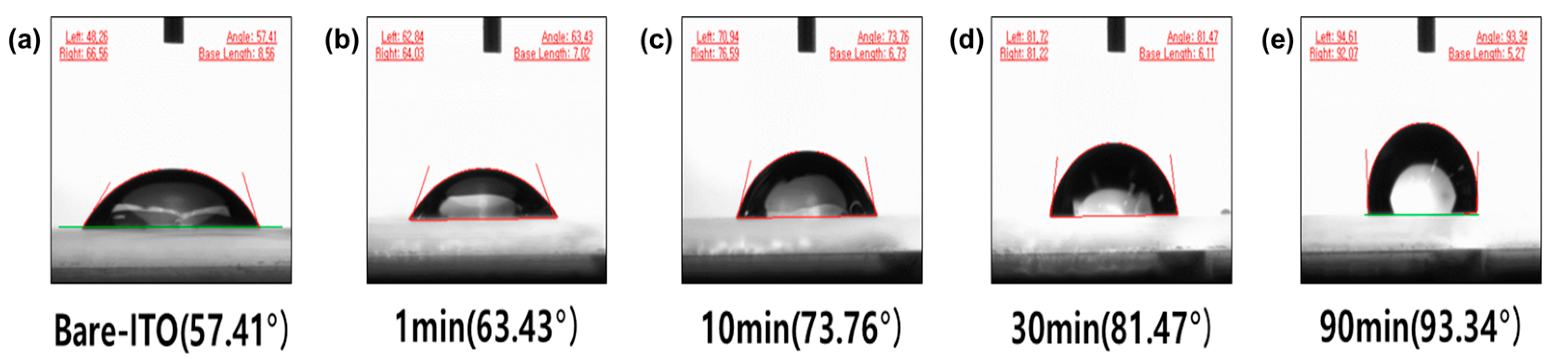 Crystals 10 00645 g003 Crystals 10 00645 g003