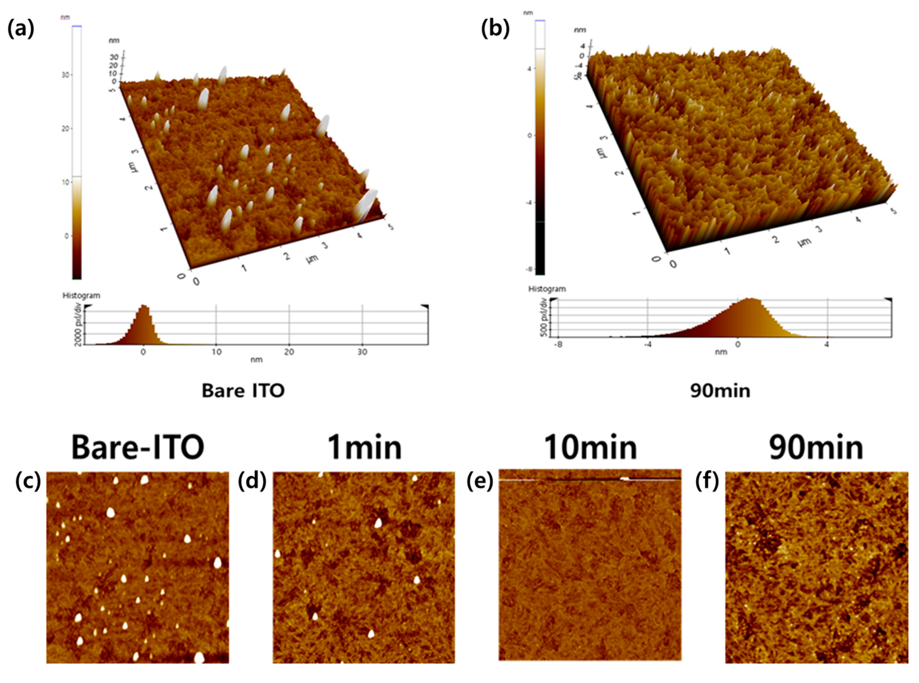 Crystals 10 00645 g005 Crystals 10 00645 g005