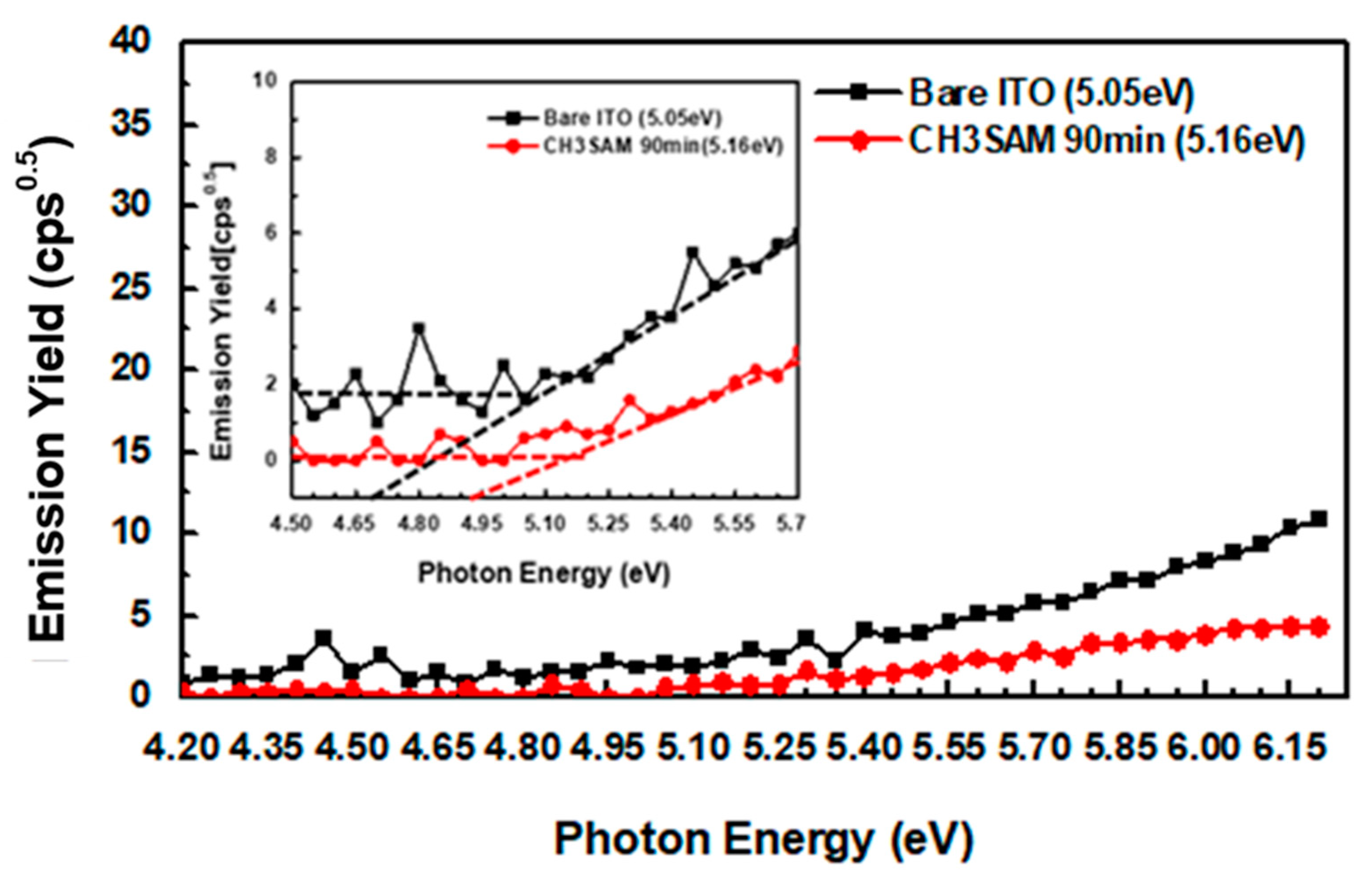 Crystals 10 00645 g006 Crystals 10 00645 g006