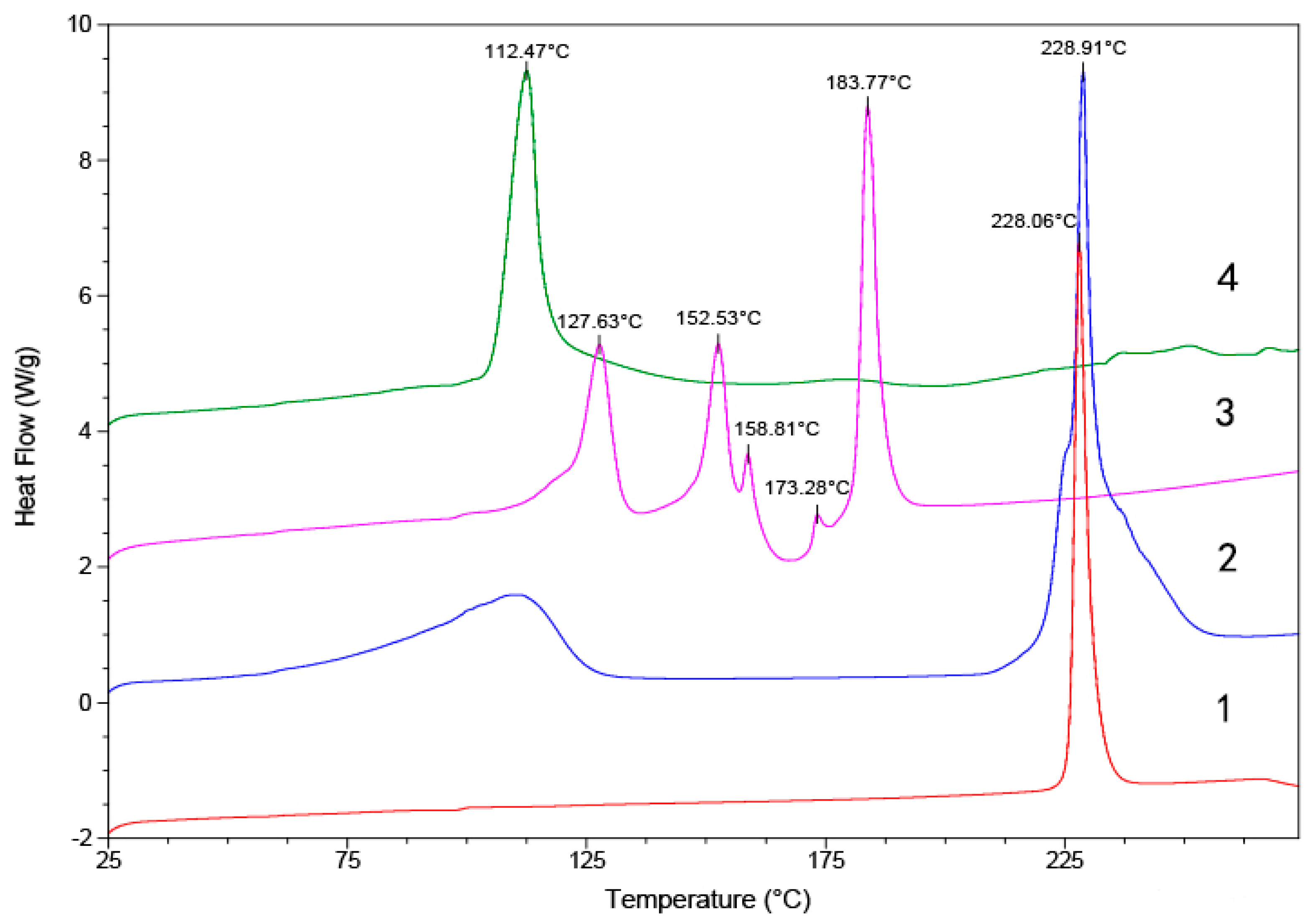 Crystals 10 00646 g008