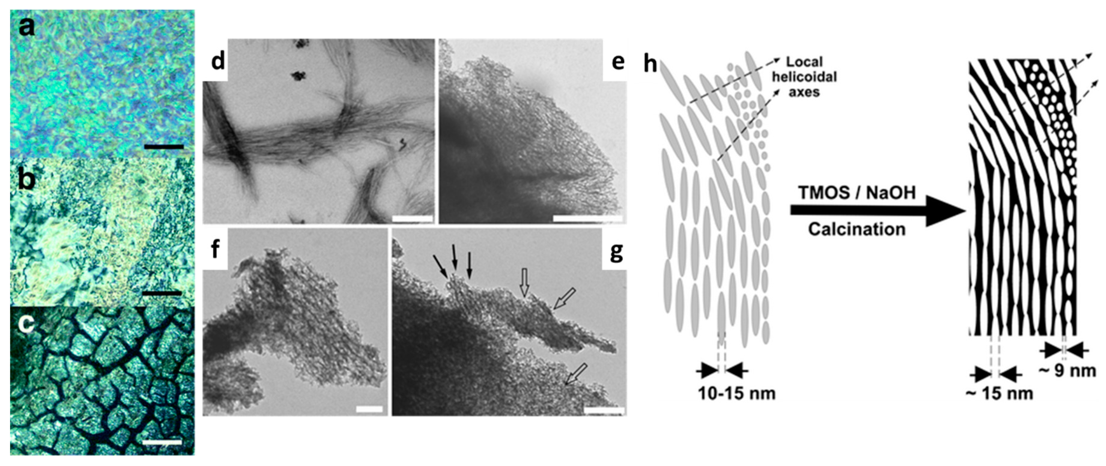 Crystals 10 00648 g006
