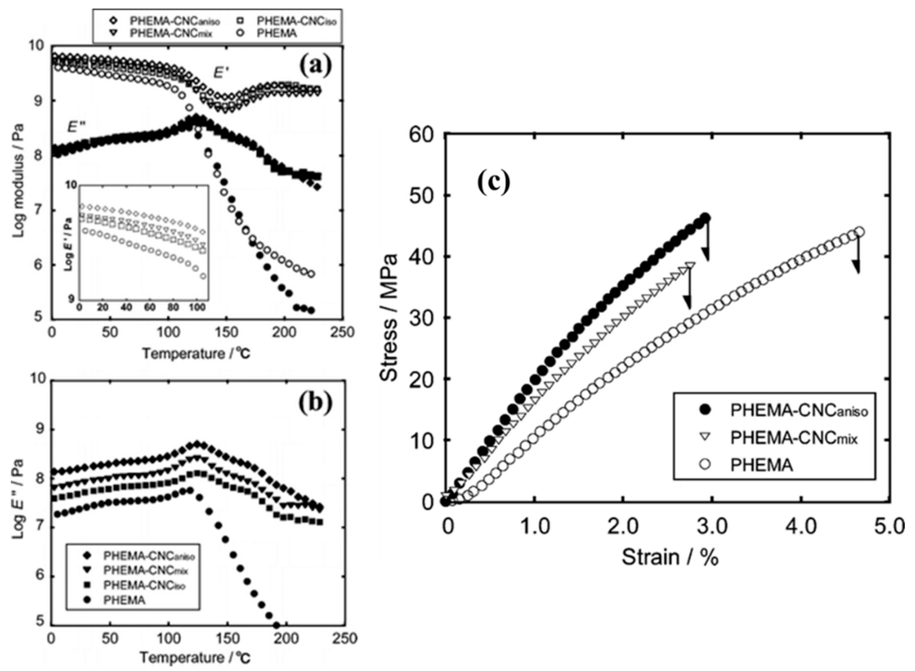 Crystals 10 00648 g008