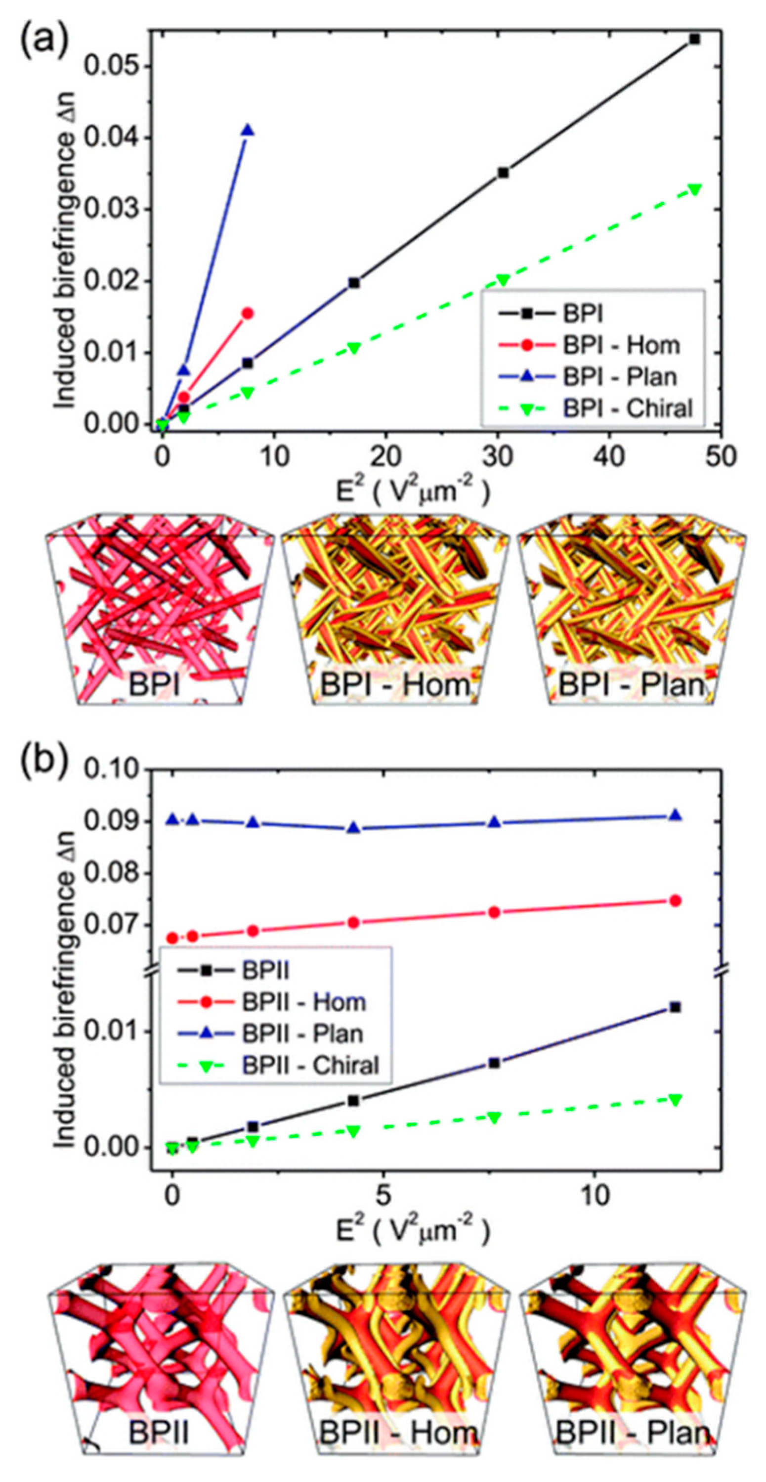 Crystals 10 00648 g012