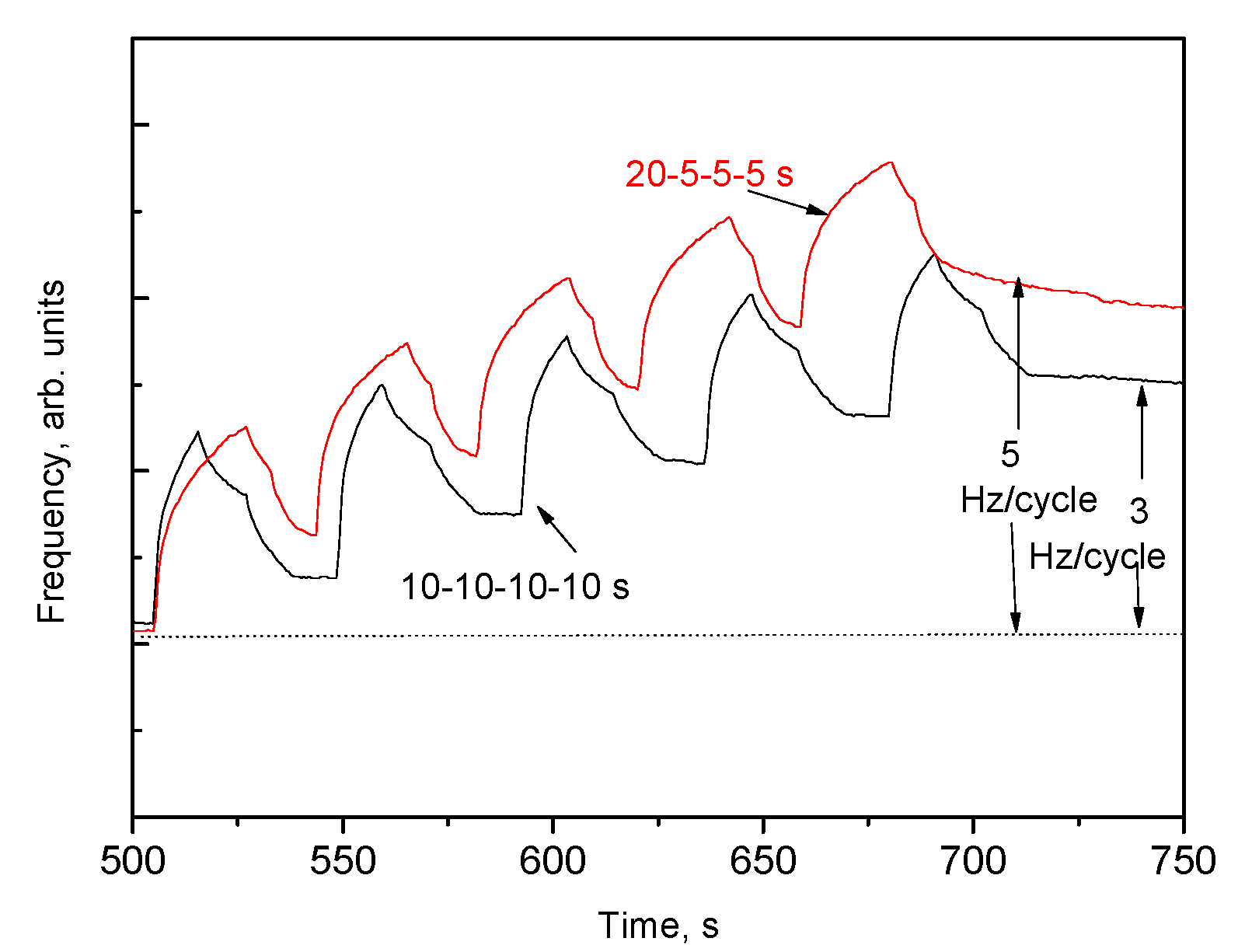 Crystals 10 00650 g001