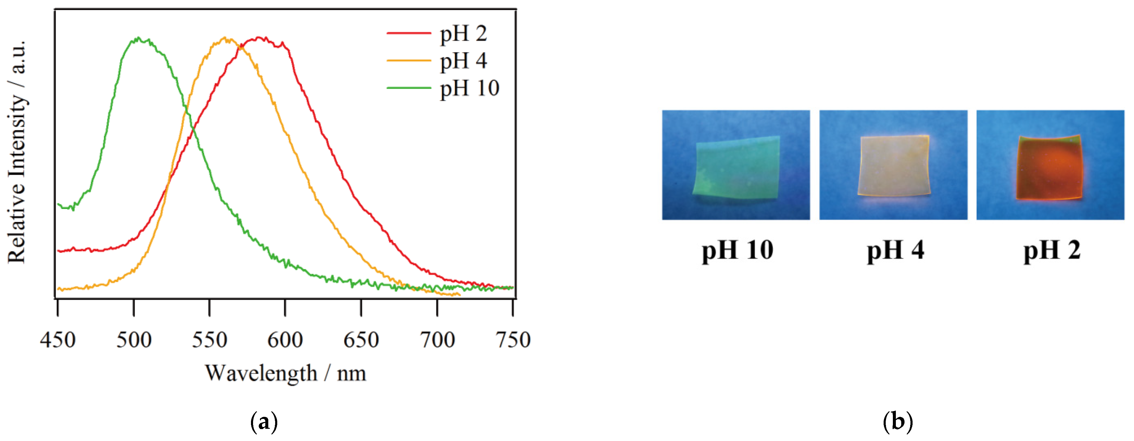 Crystals 10 00653 g004