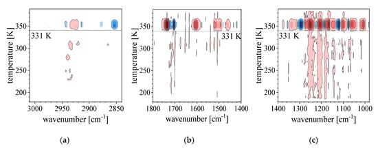 Crystals 10 00655 g0a2