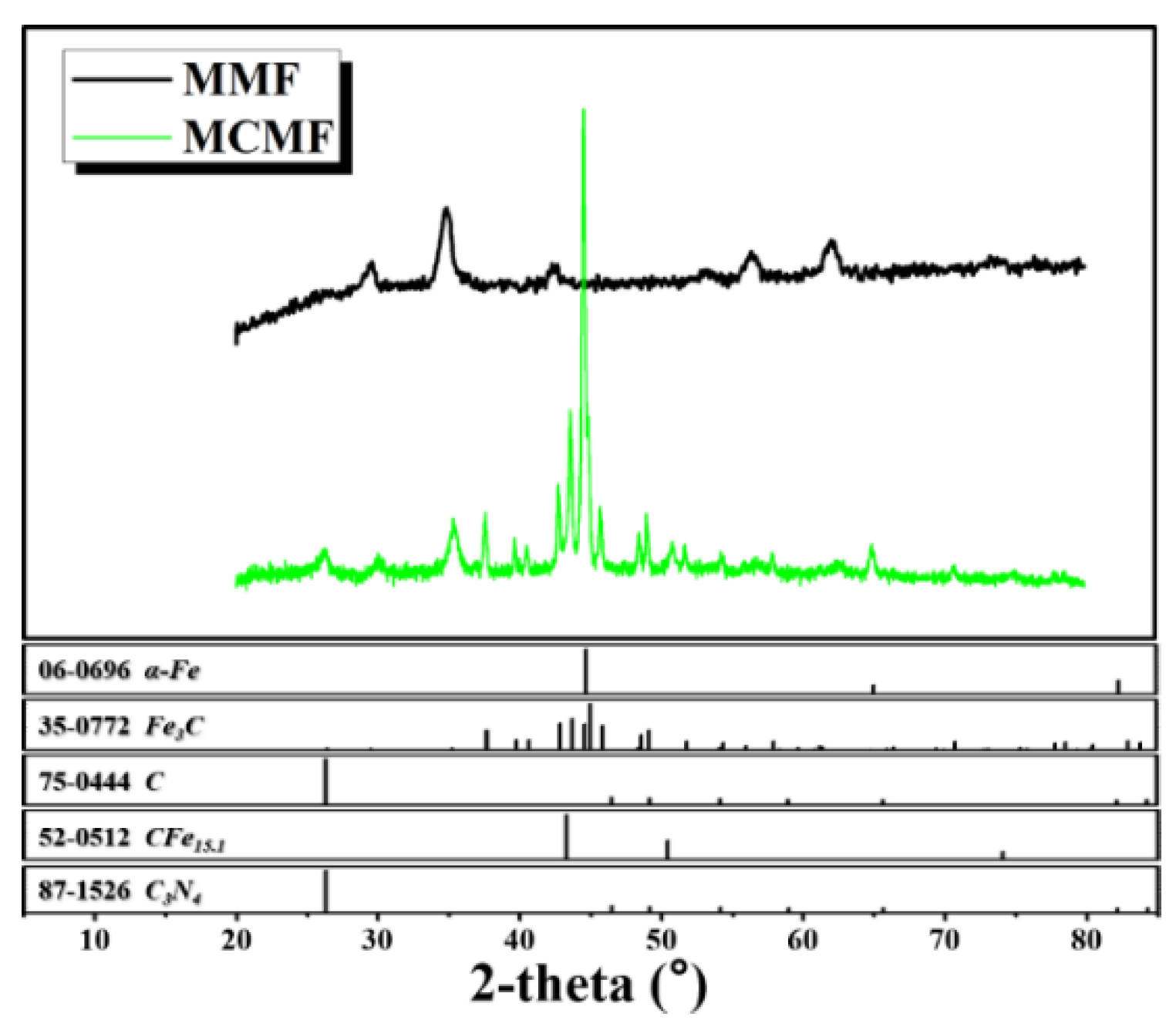 Crystals 10 00656 g002