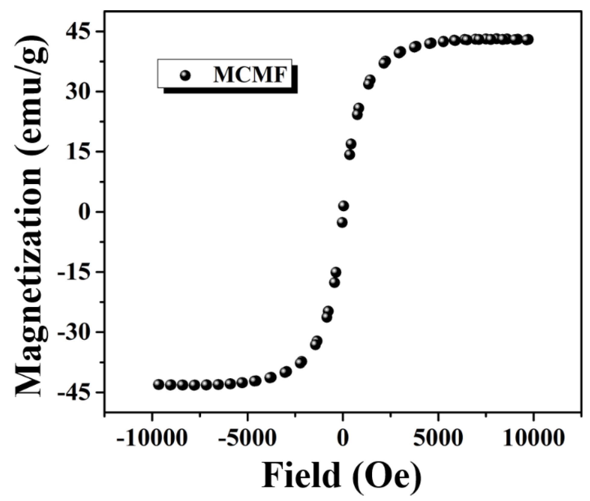 Crystals 10 00656 g004