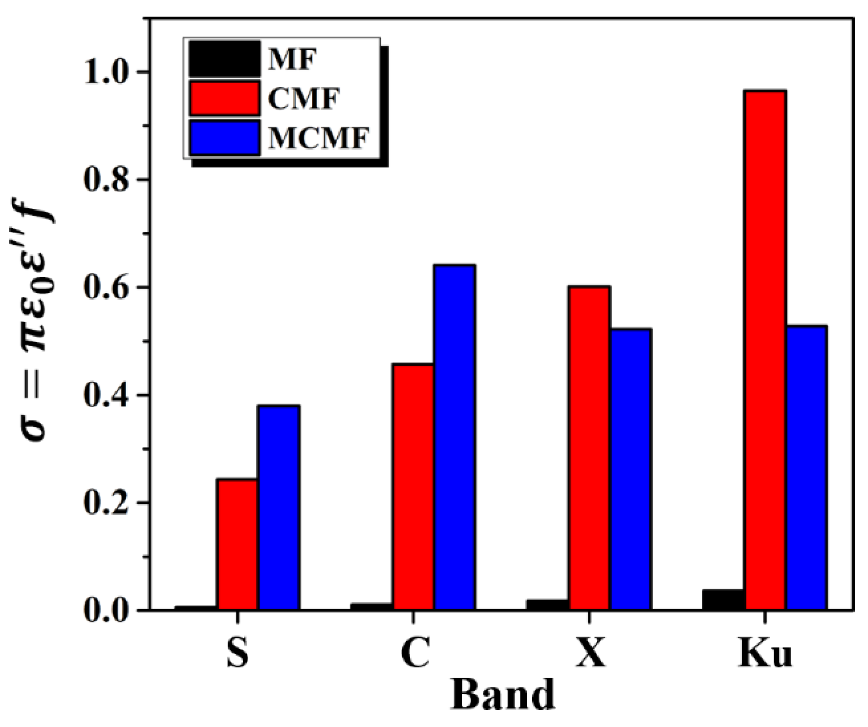Crystals 10 00656 g006