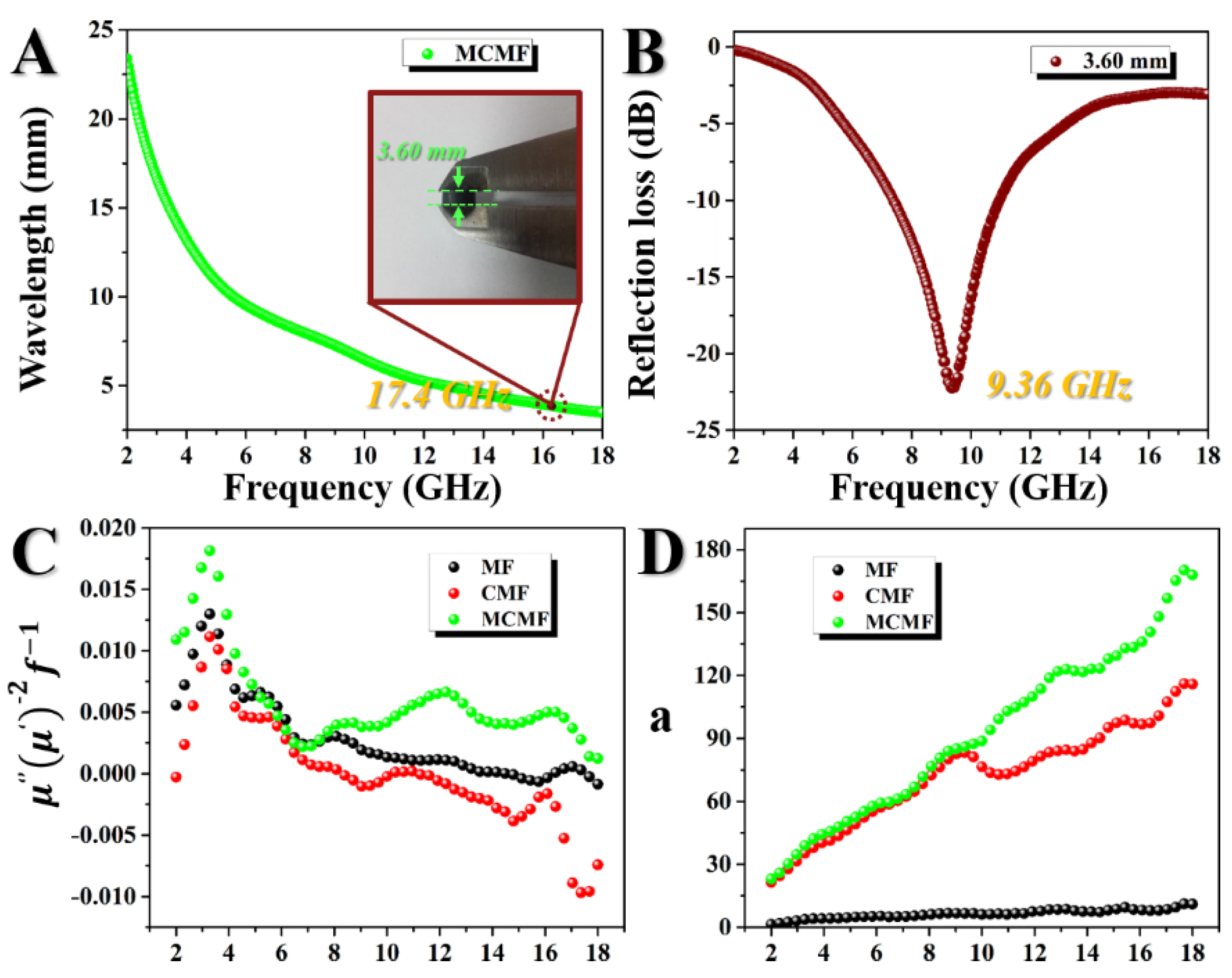 Crystals 10 00656 g009