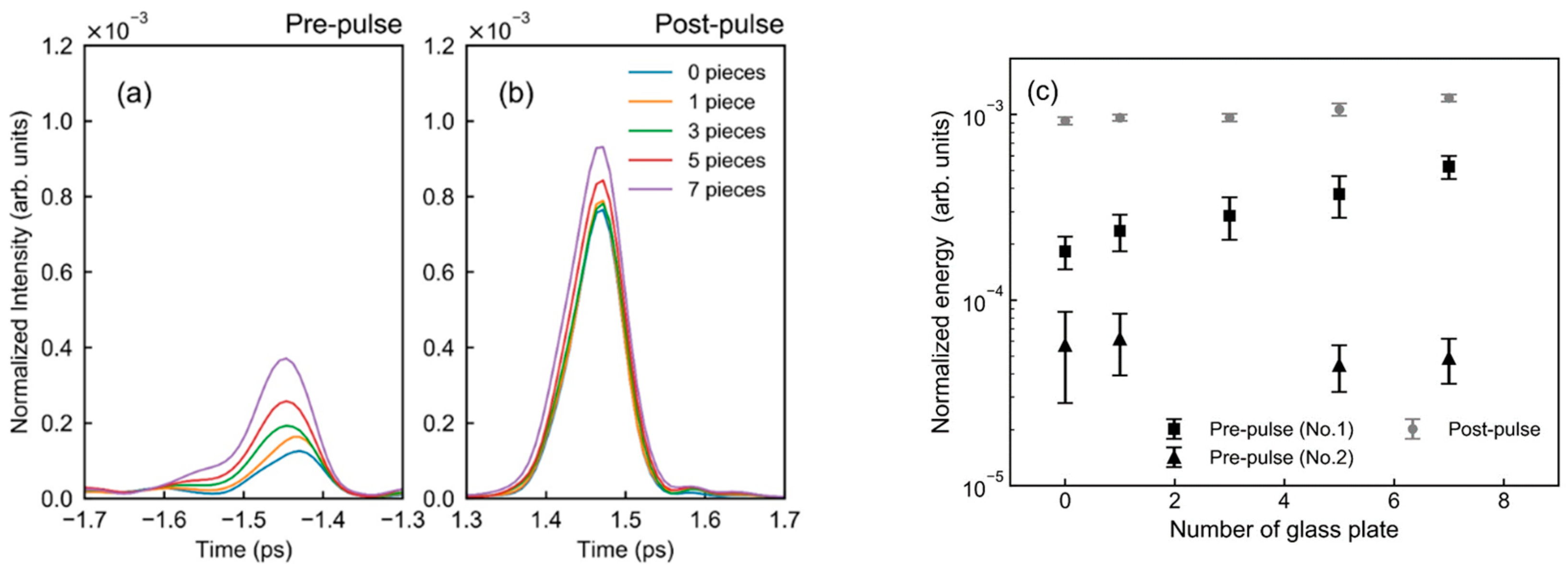 Crystals 10 00657 g003