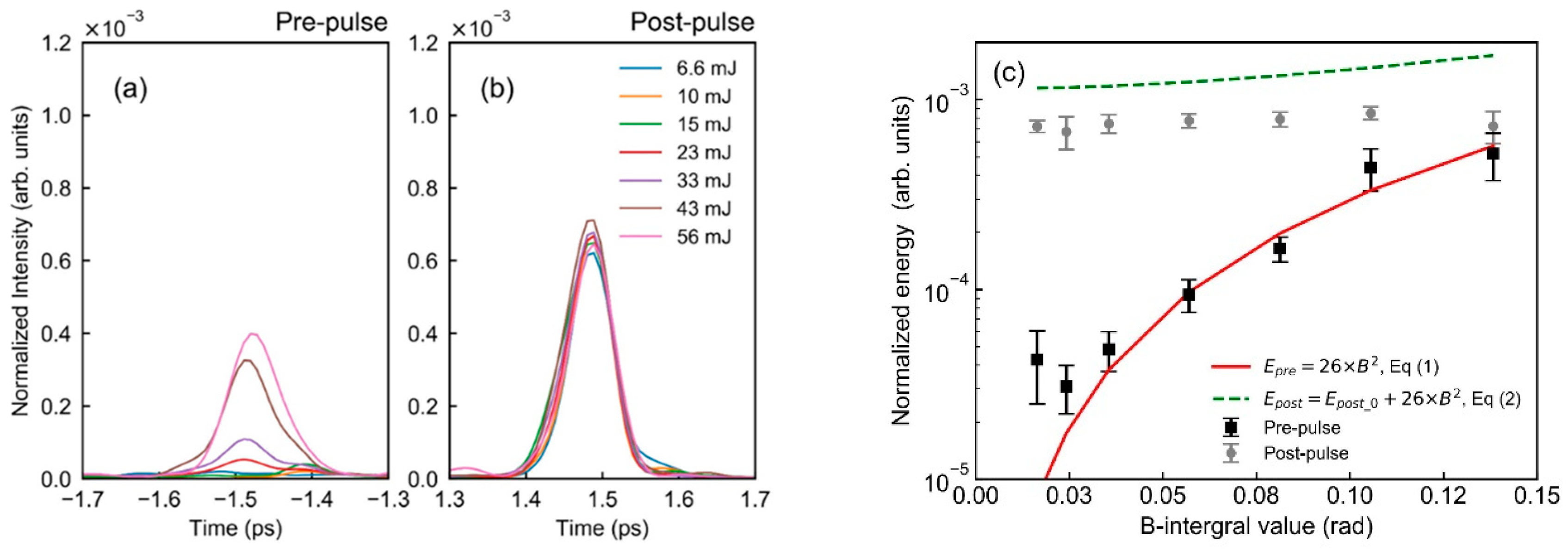Crystals 10 00657 g005