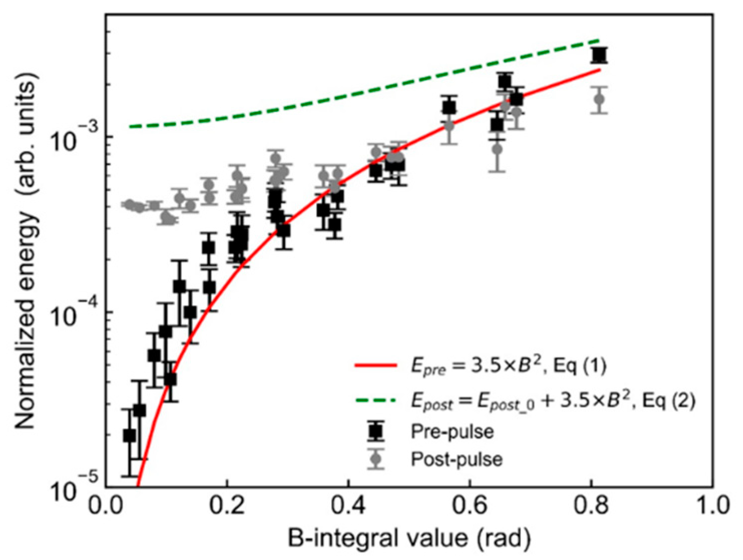 Crystals 10 00657 g006