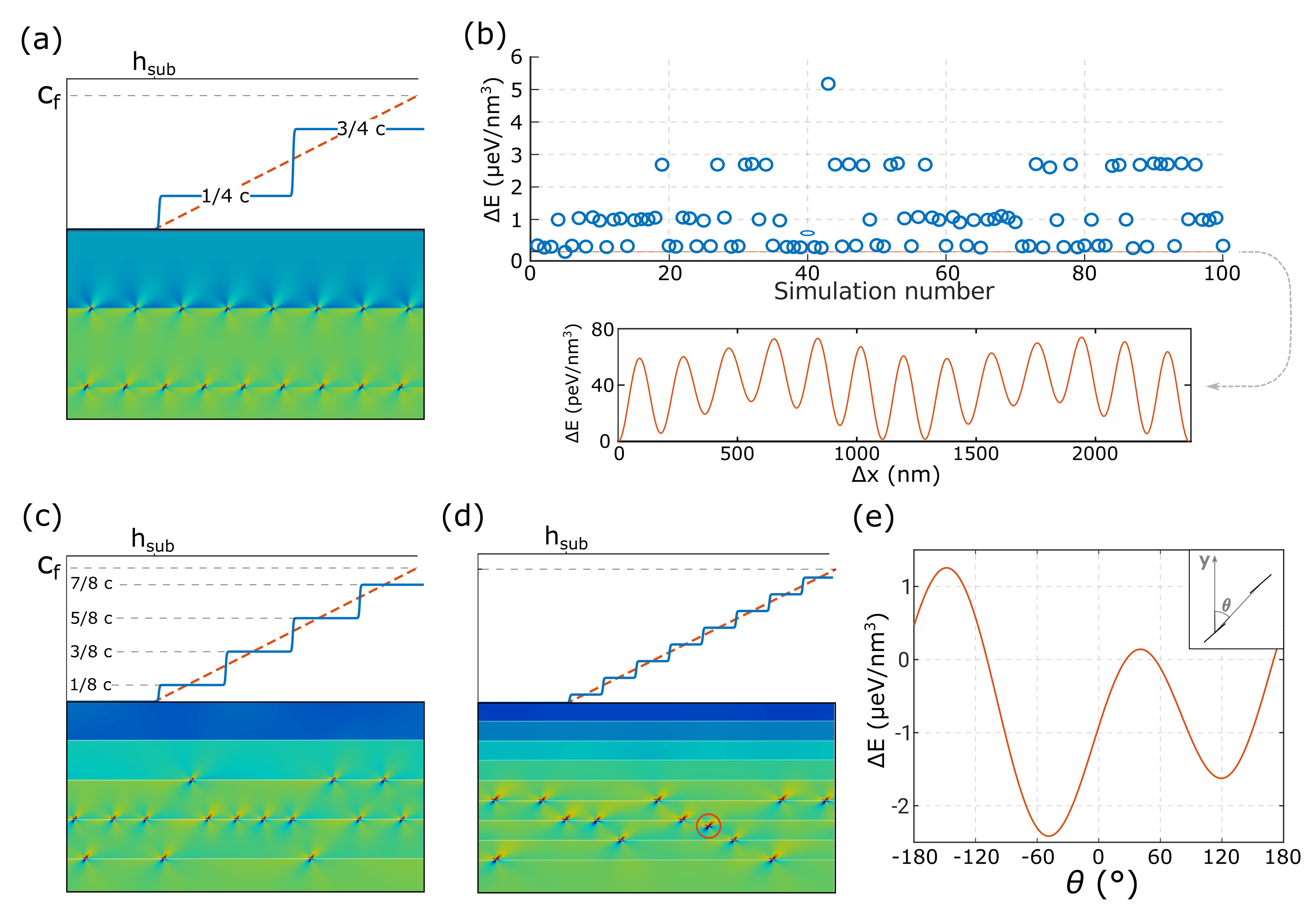 Crystals 10 00661 g002