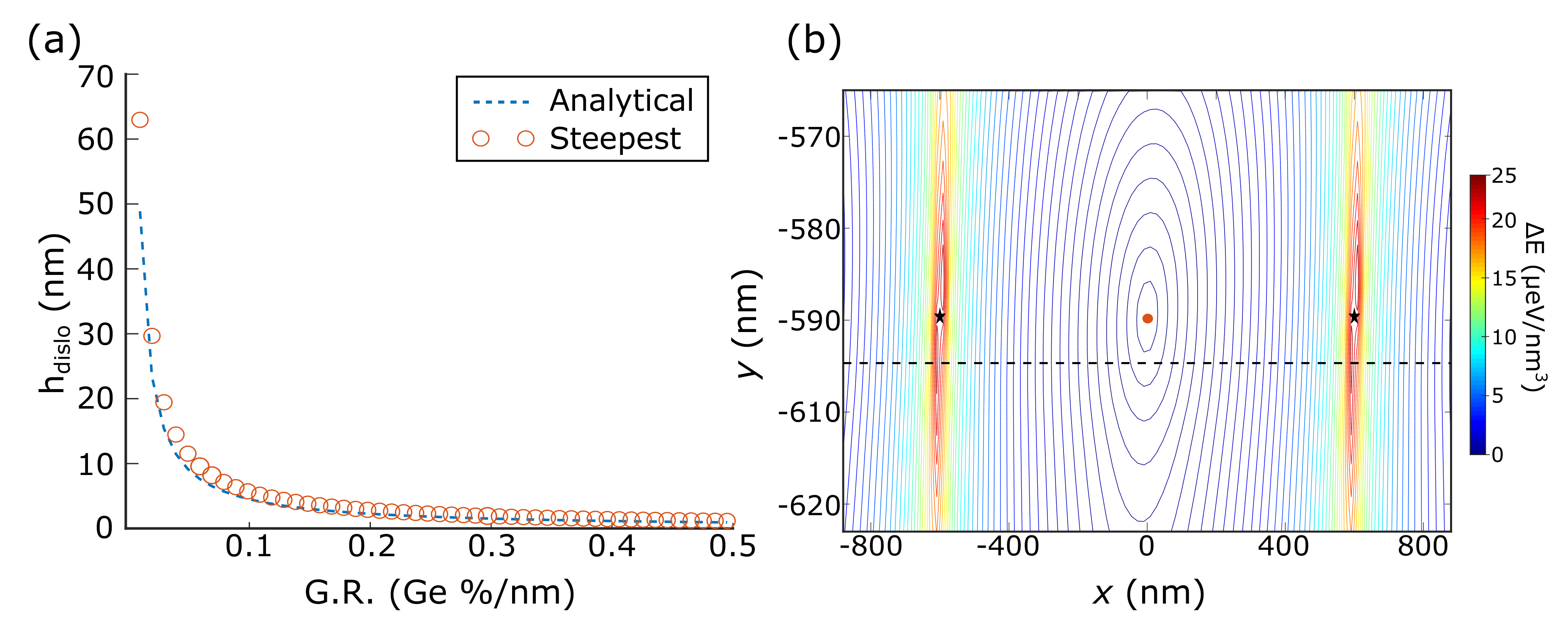 Crystals 10 00661 g003