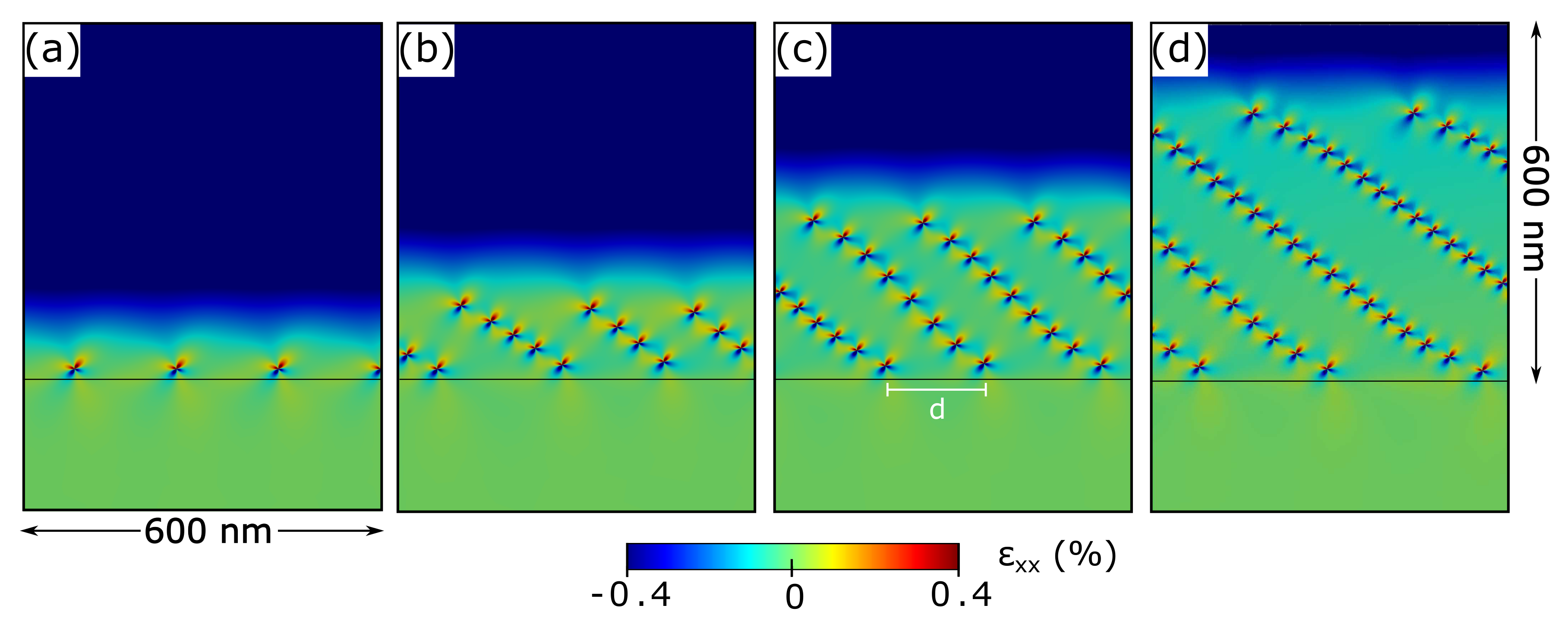 Crystals 10 00661 g004