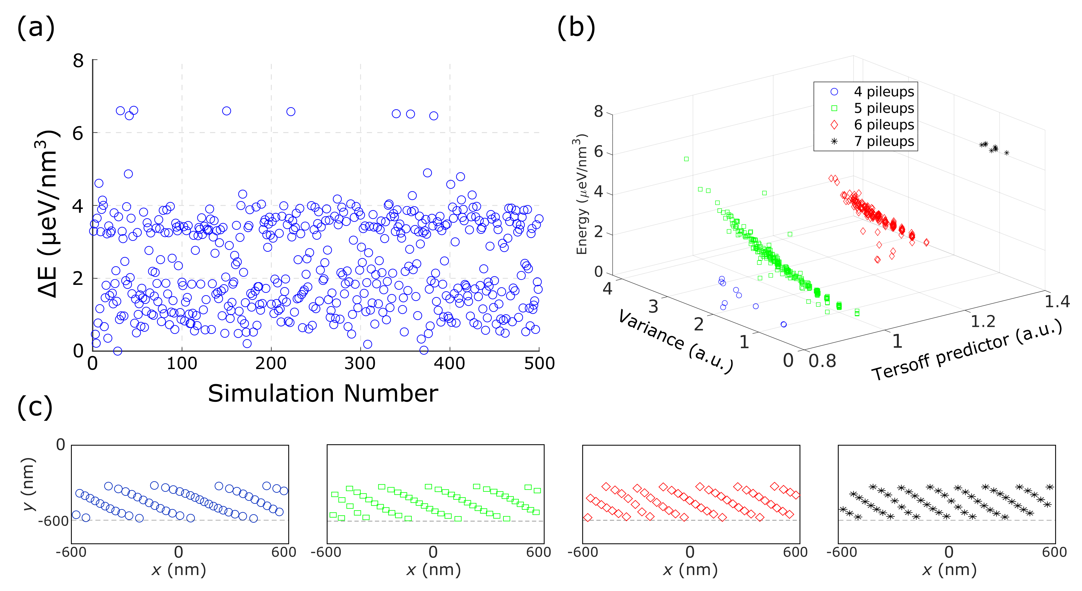 Crystals 10 00661 g006