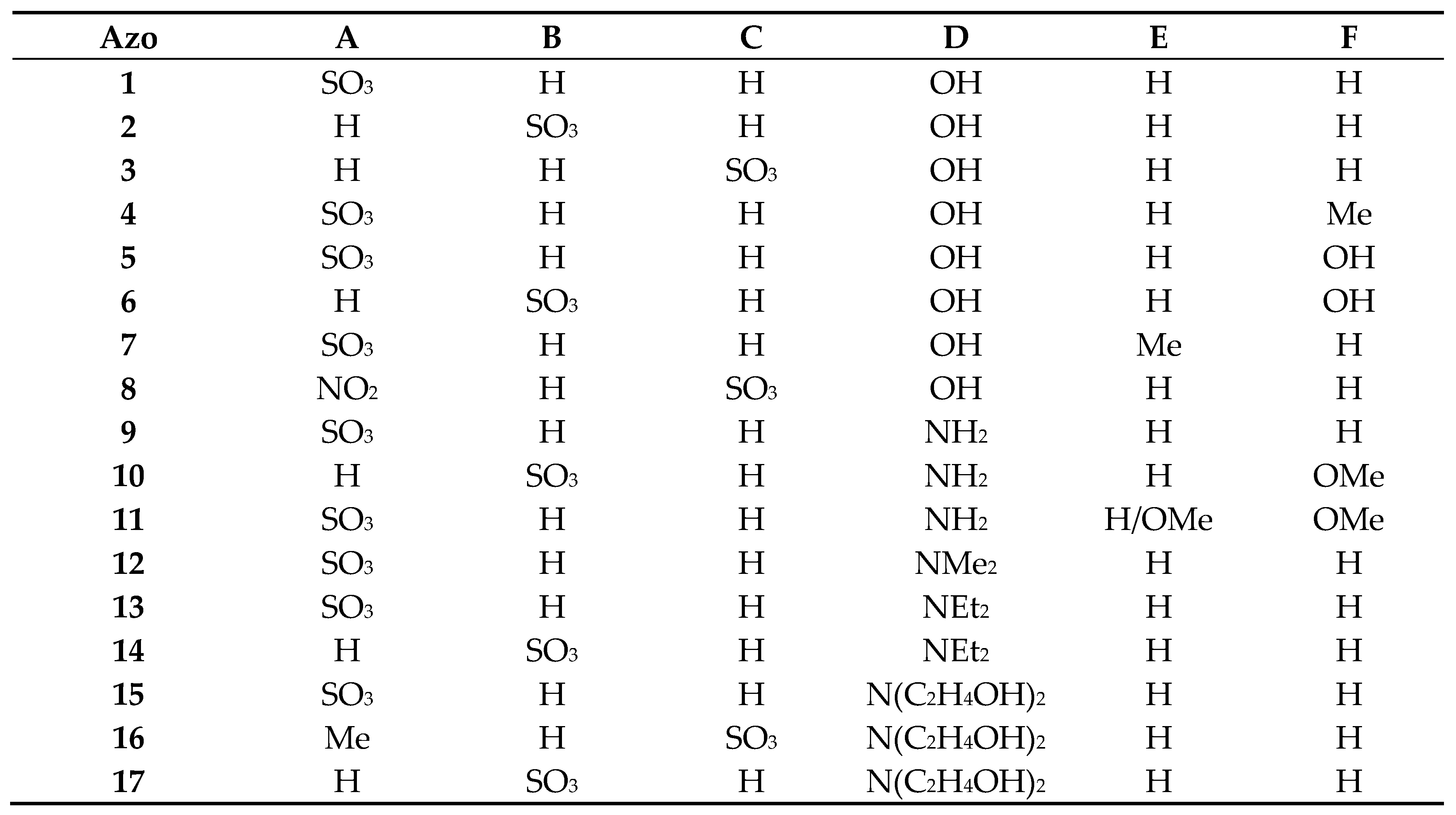 Crystals 10 00662 sch001b