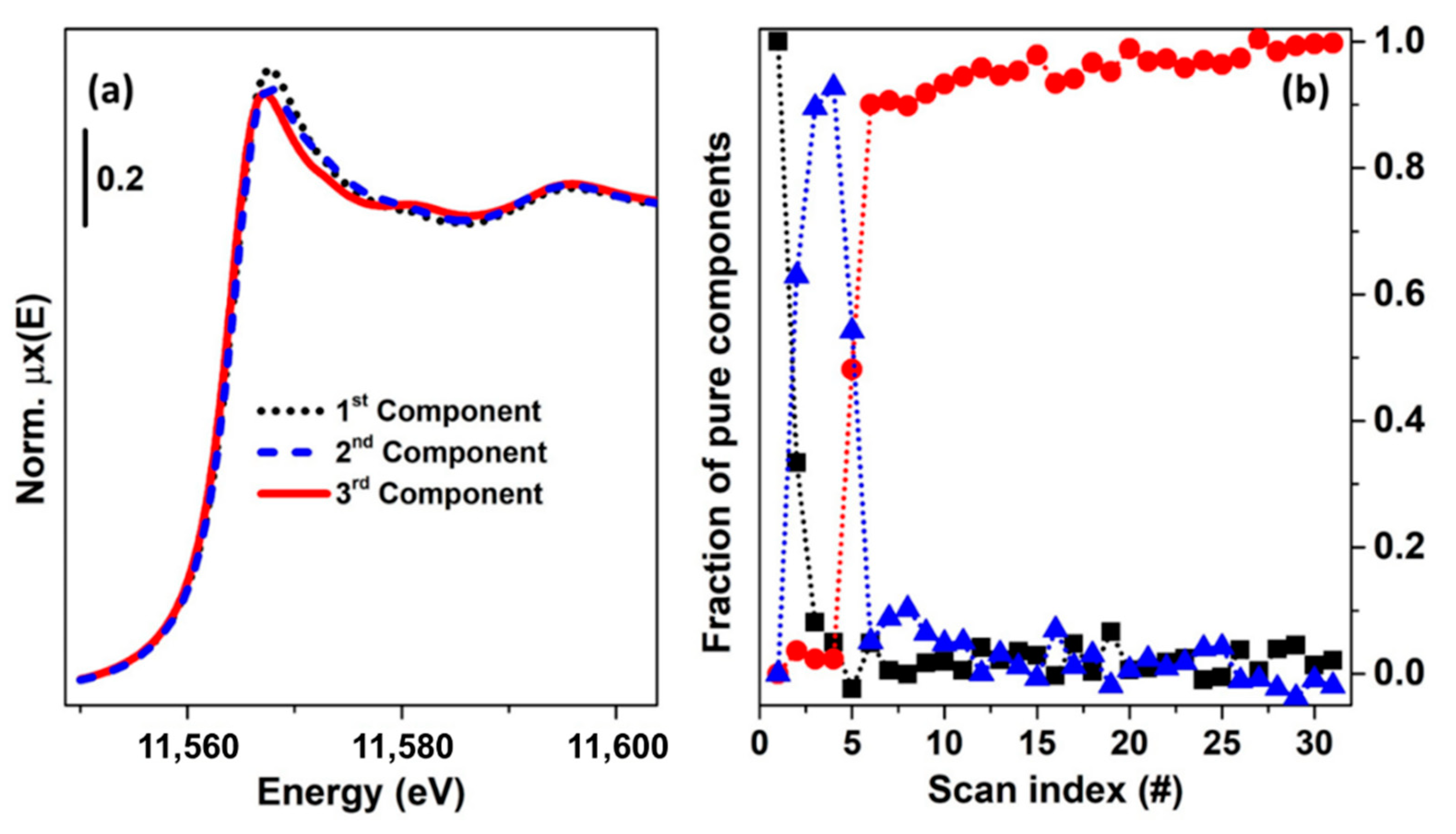 Crystals 10 00664 g008