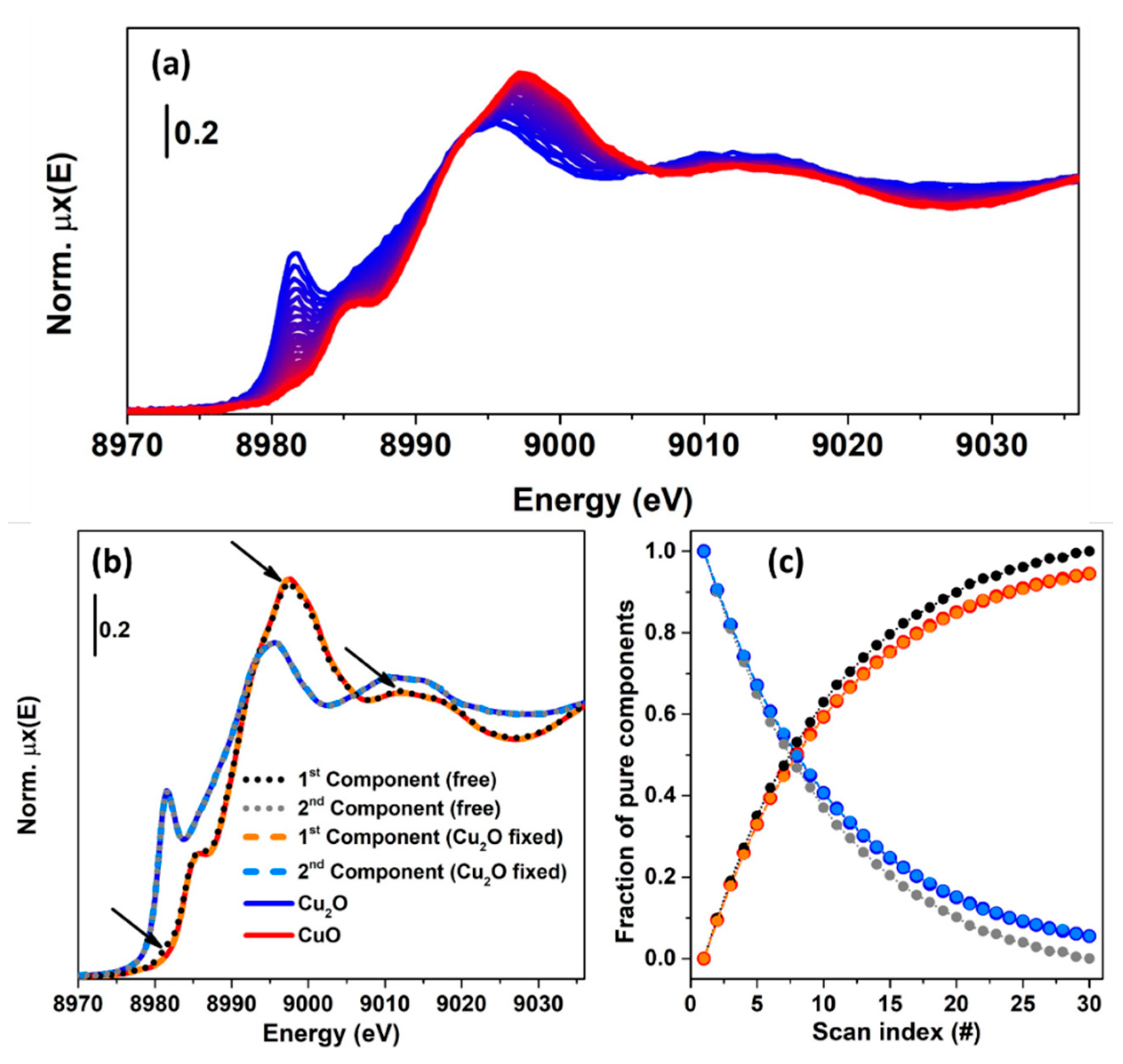 Crystals 10 00664 g011