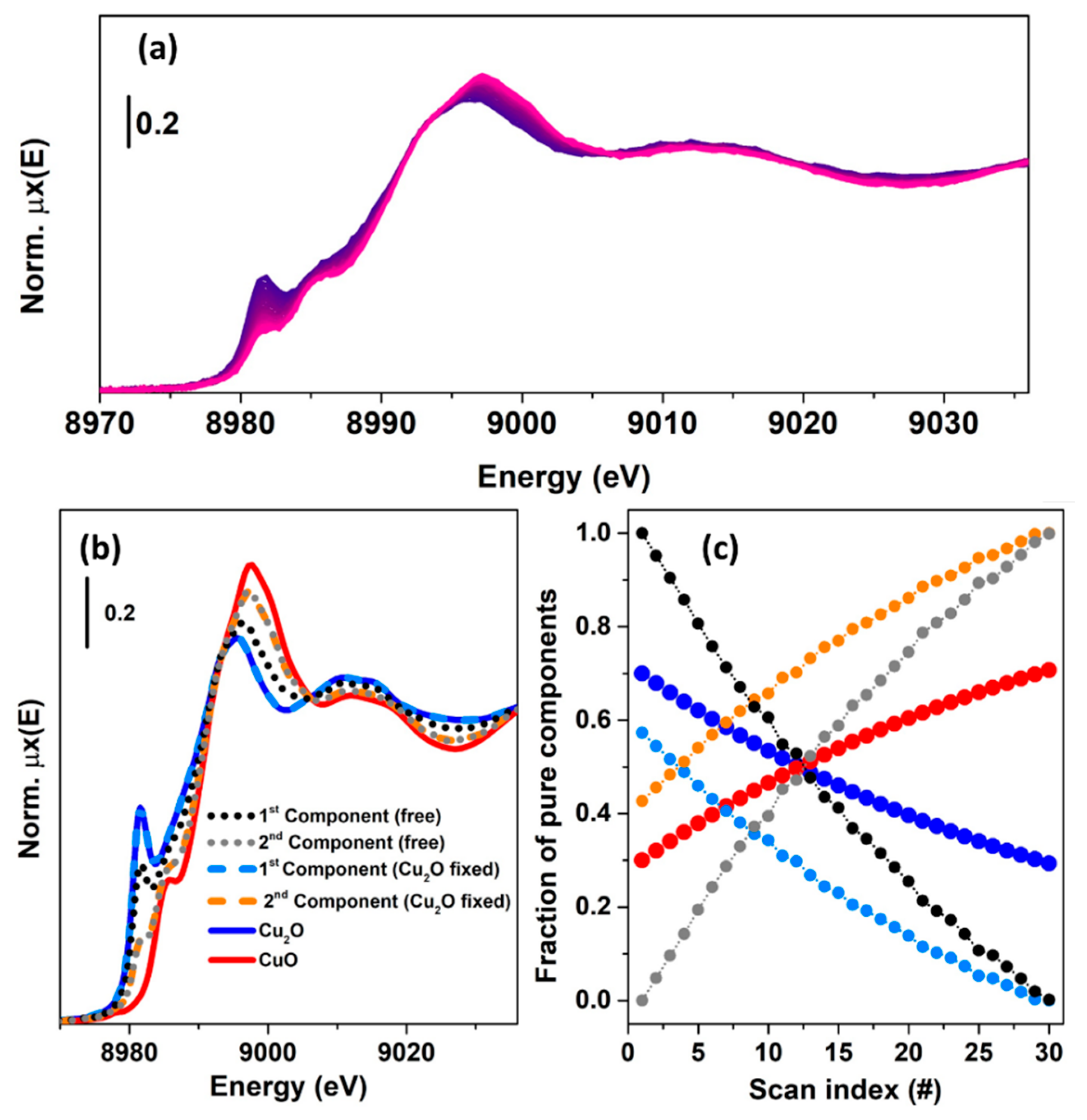 Crystals 10 00664 g012