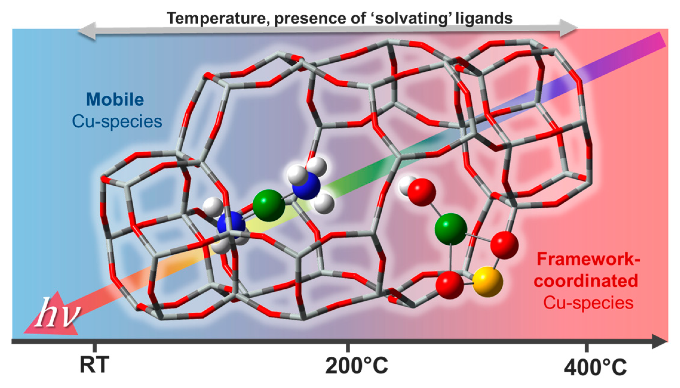 Crystals 10 00664 g013