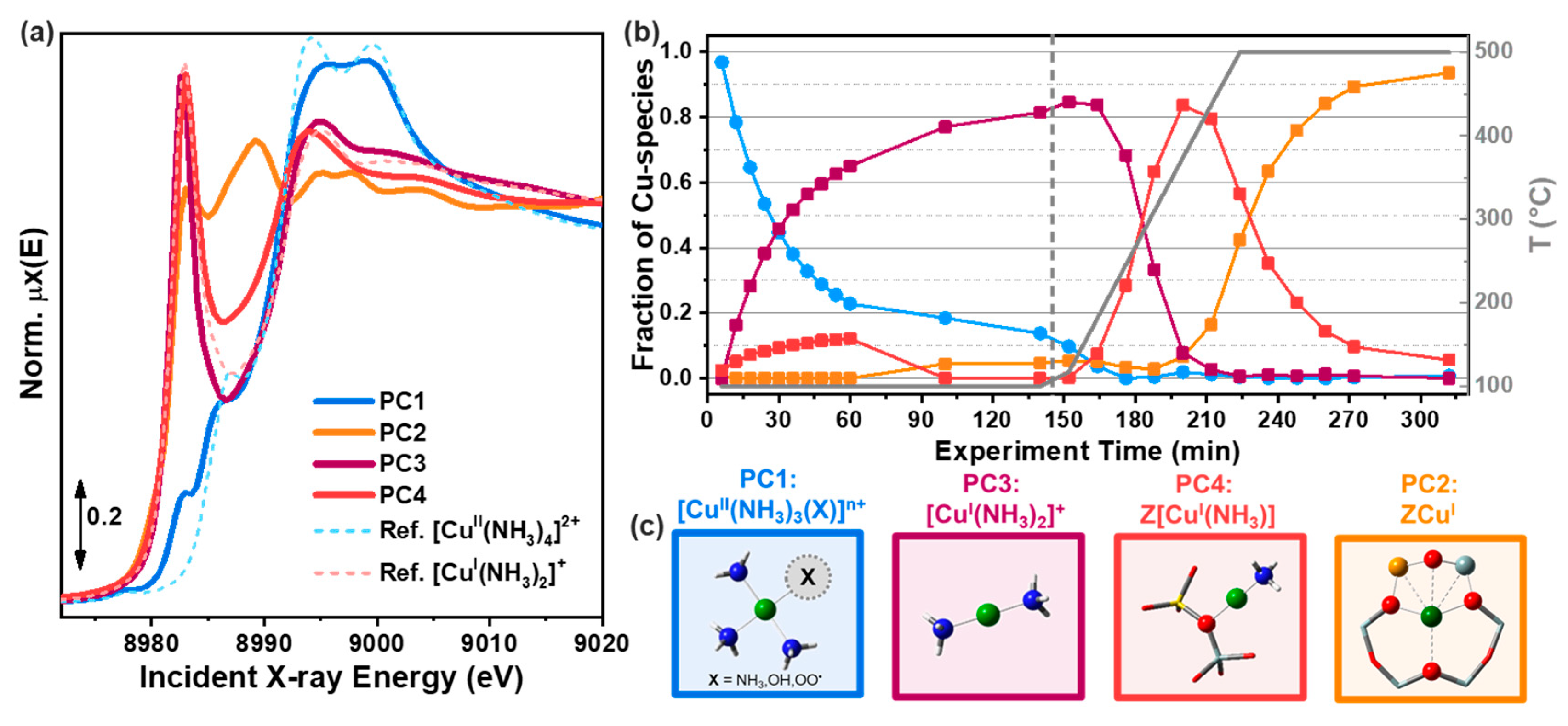 Crystals 10 00664 g016