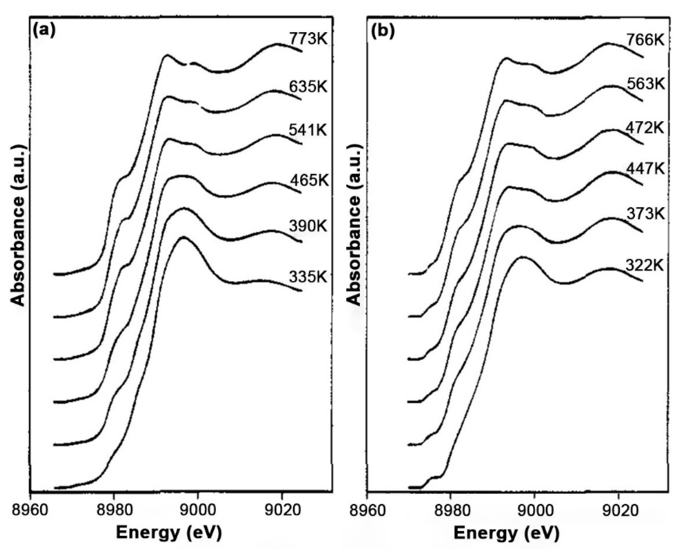 Crystals 10 00664 g018