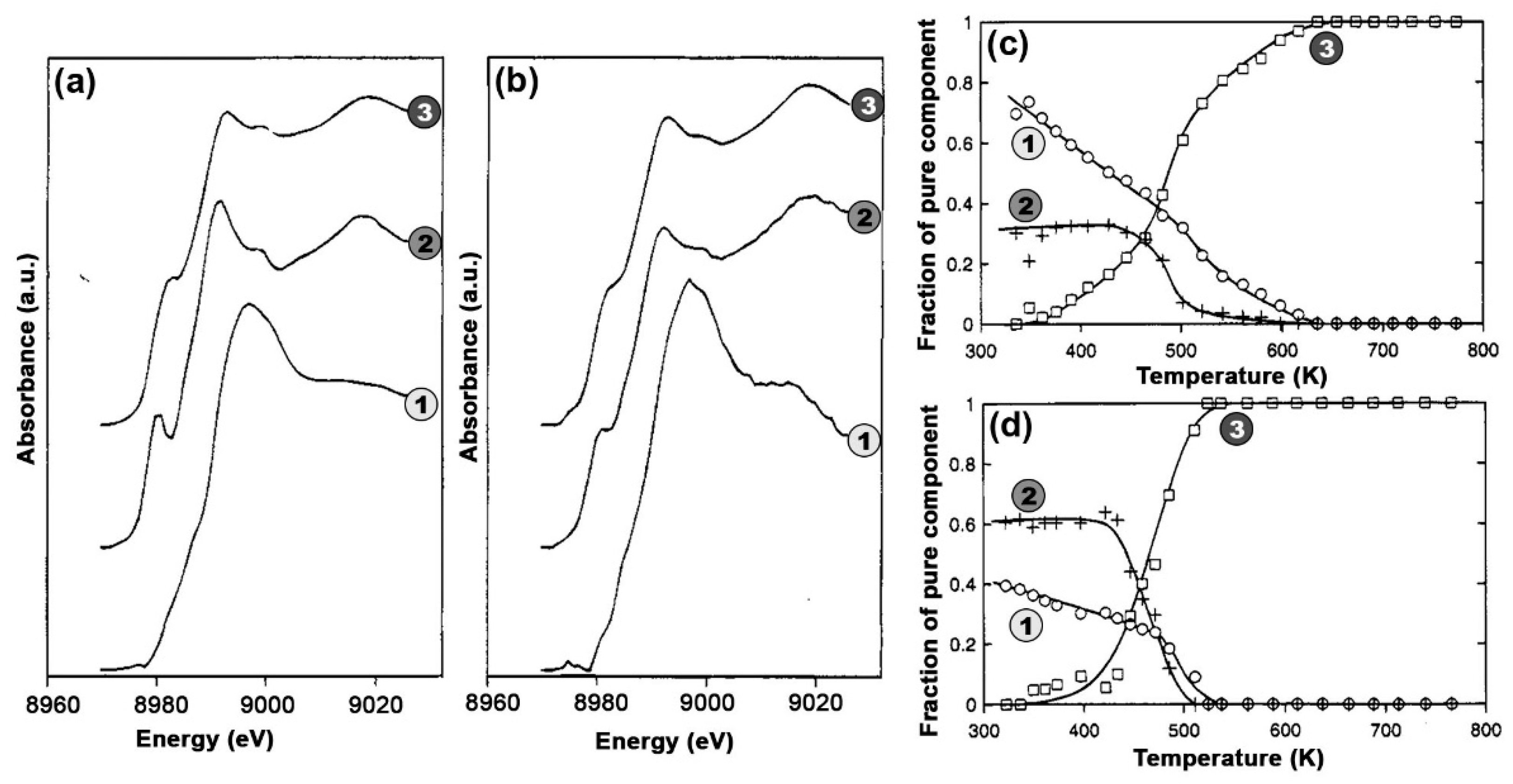 Crystals 10 00664 g019