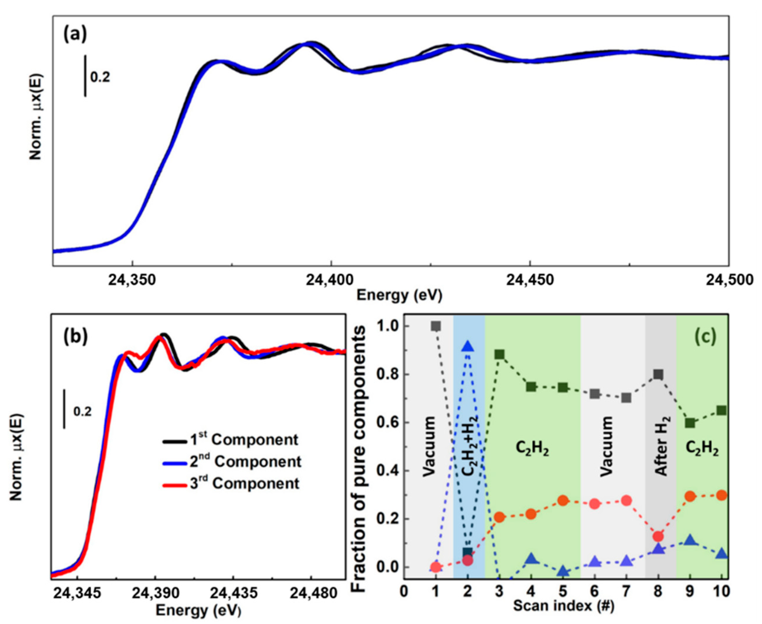 Crystals 10 00664 g020