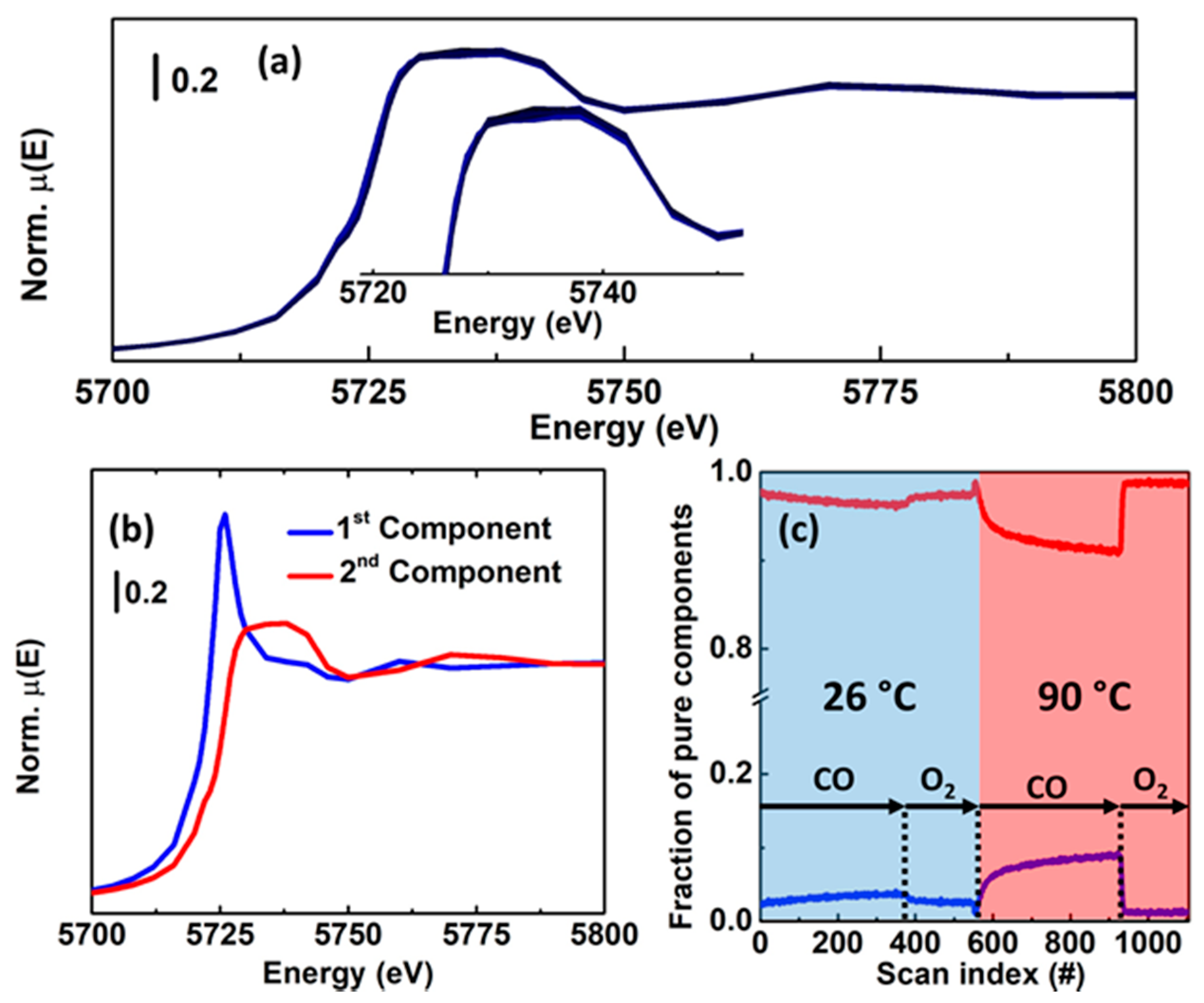 Crystals 10 00664 g021