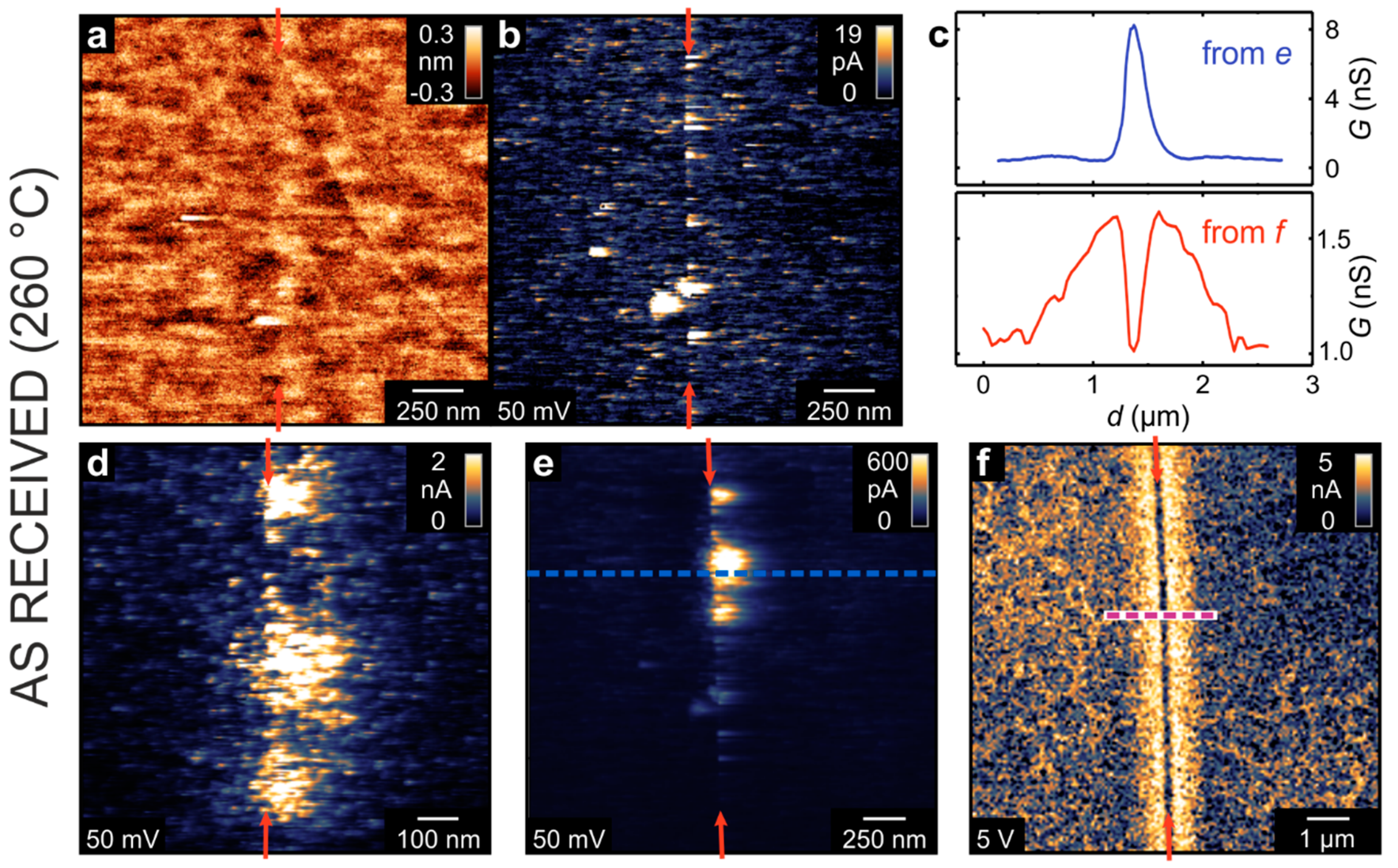 Crystals 10 00665 g003