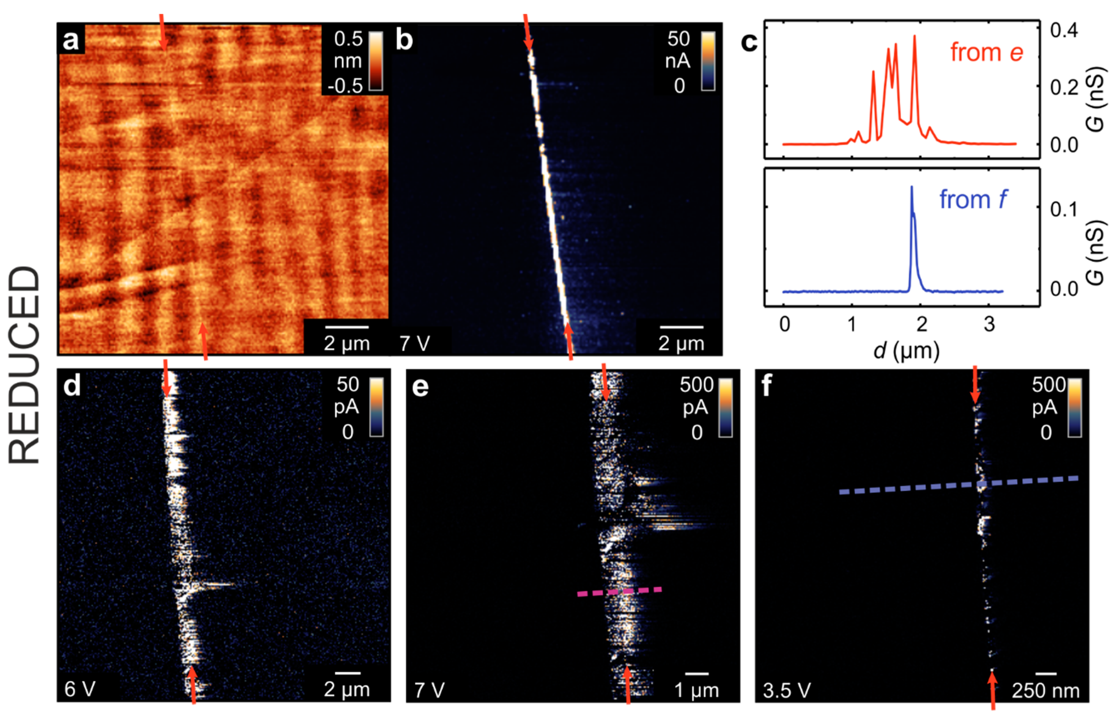 Crystals 10 00665 g005
