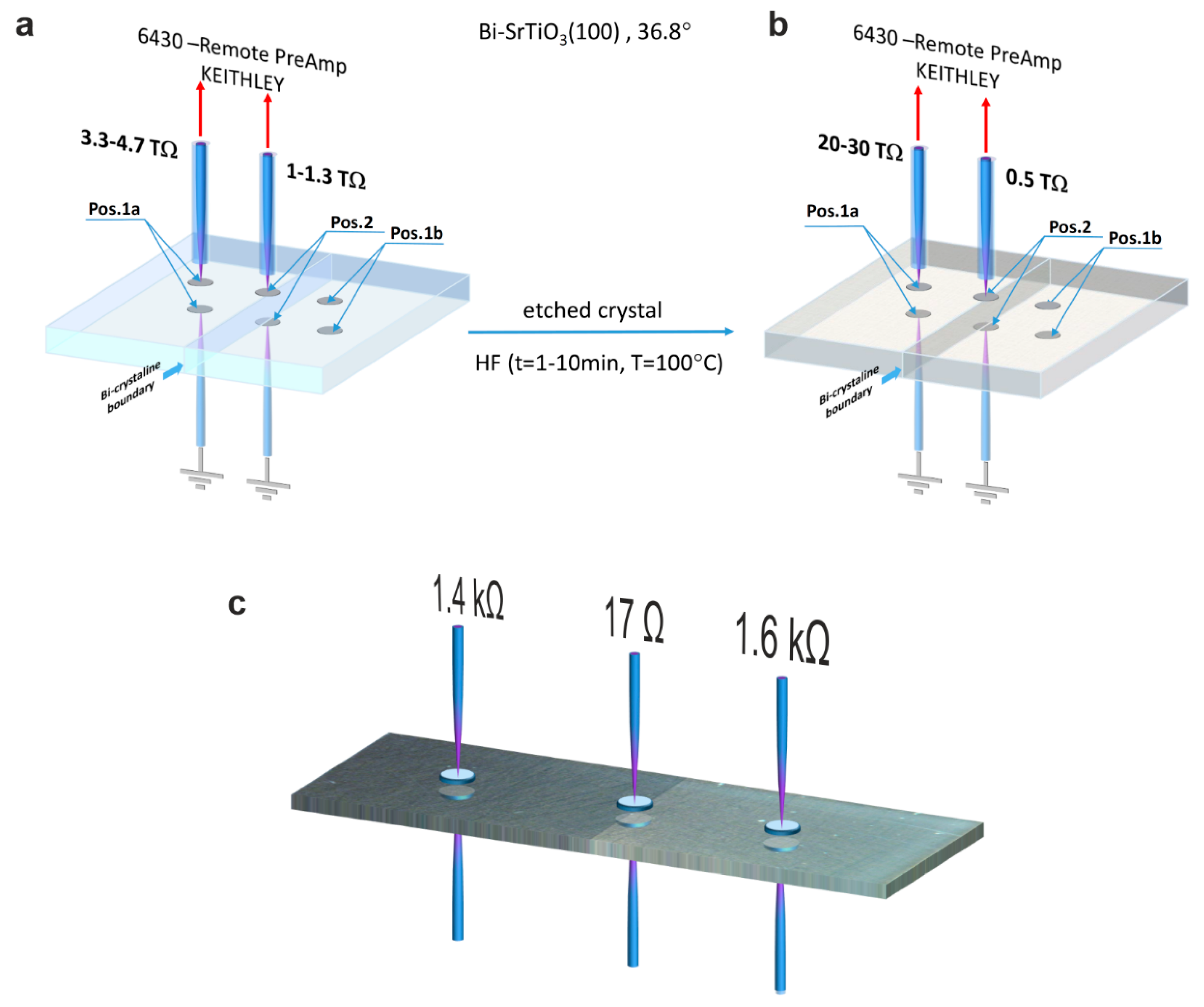 Crystals 10 00665 g006
