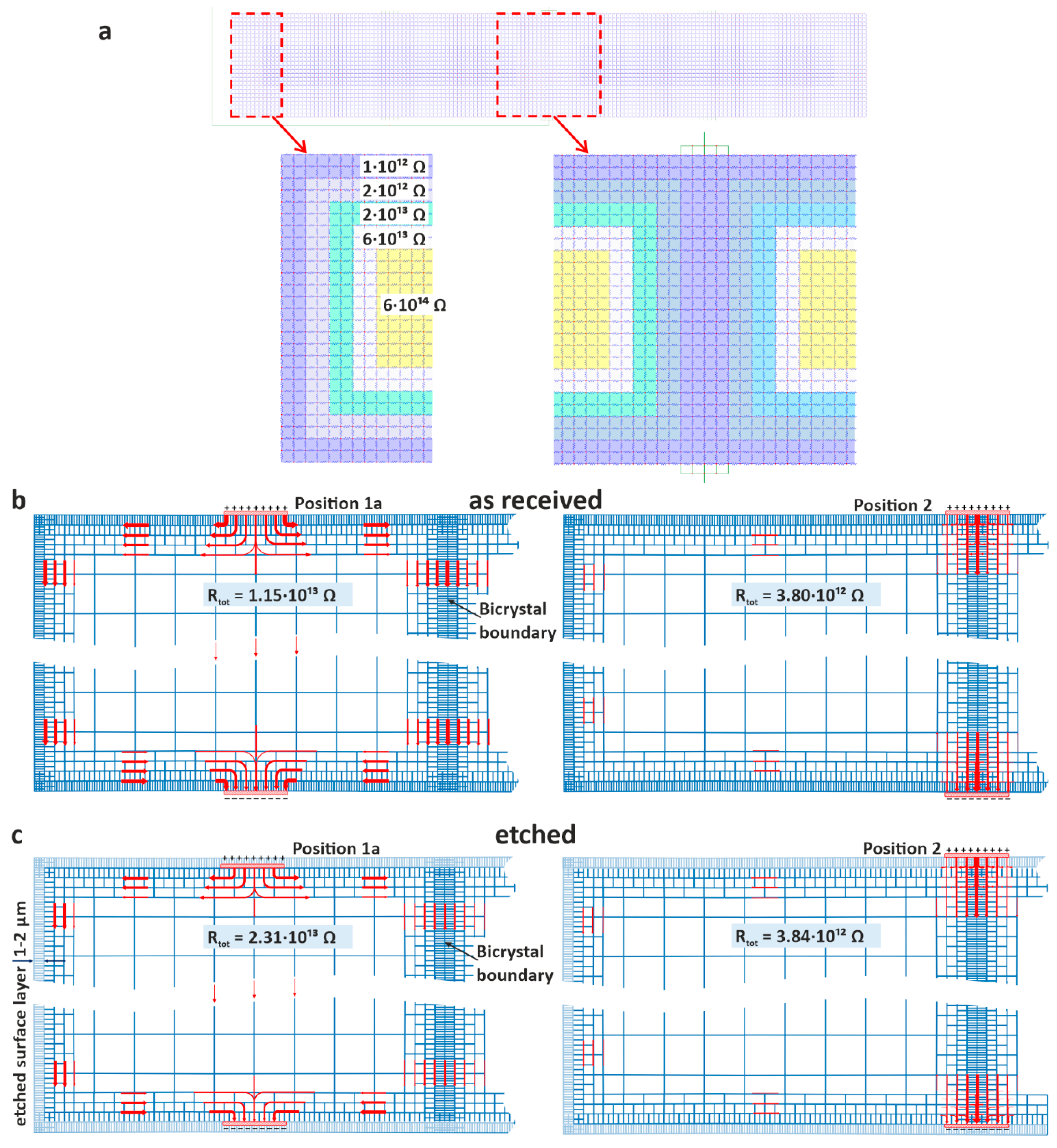Crystals 10 00665 g008