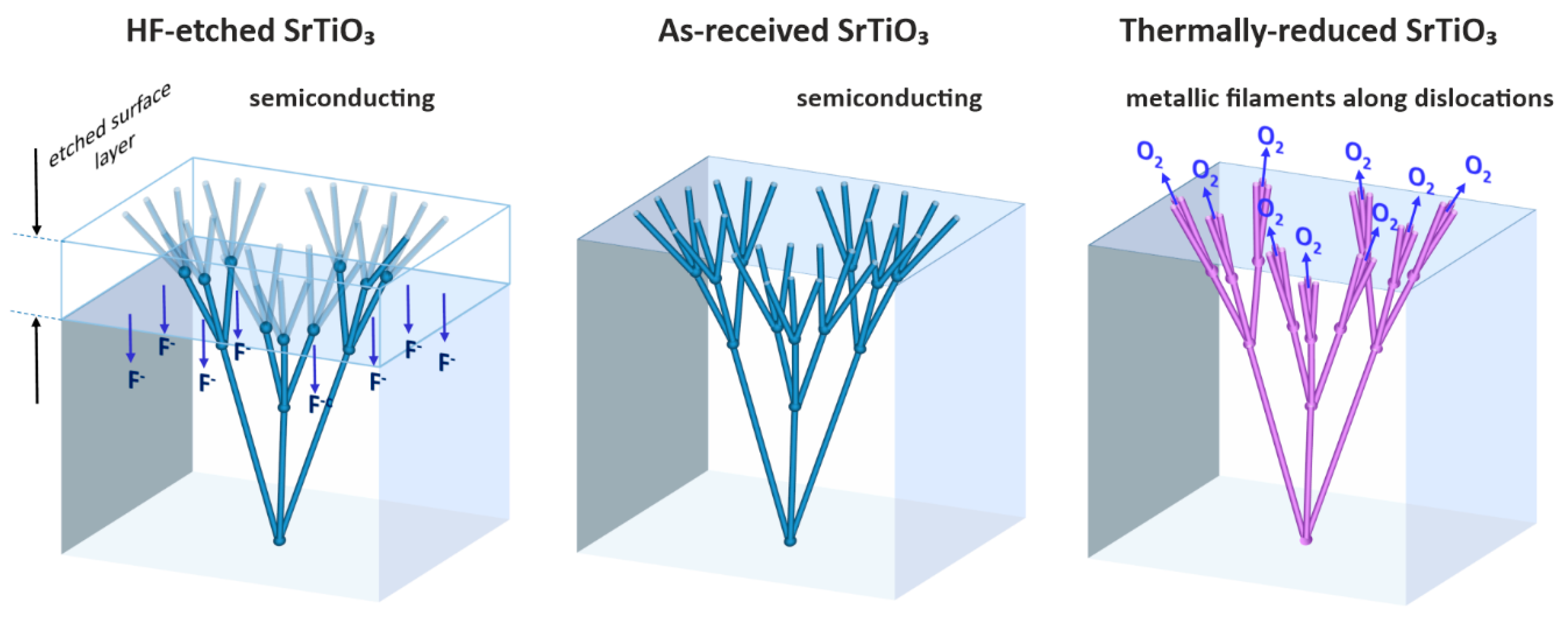 Crystals 10 00665 g009