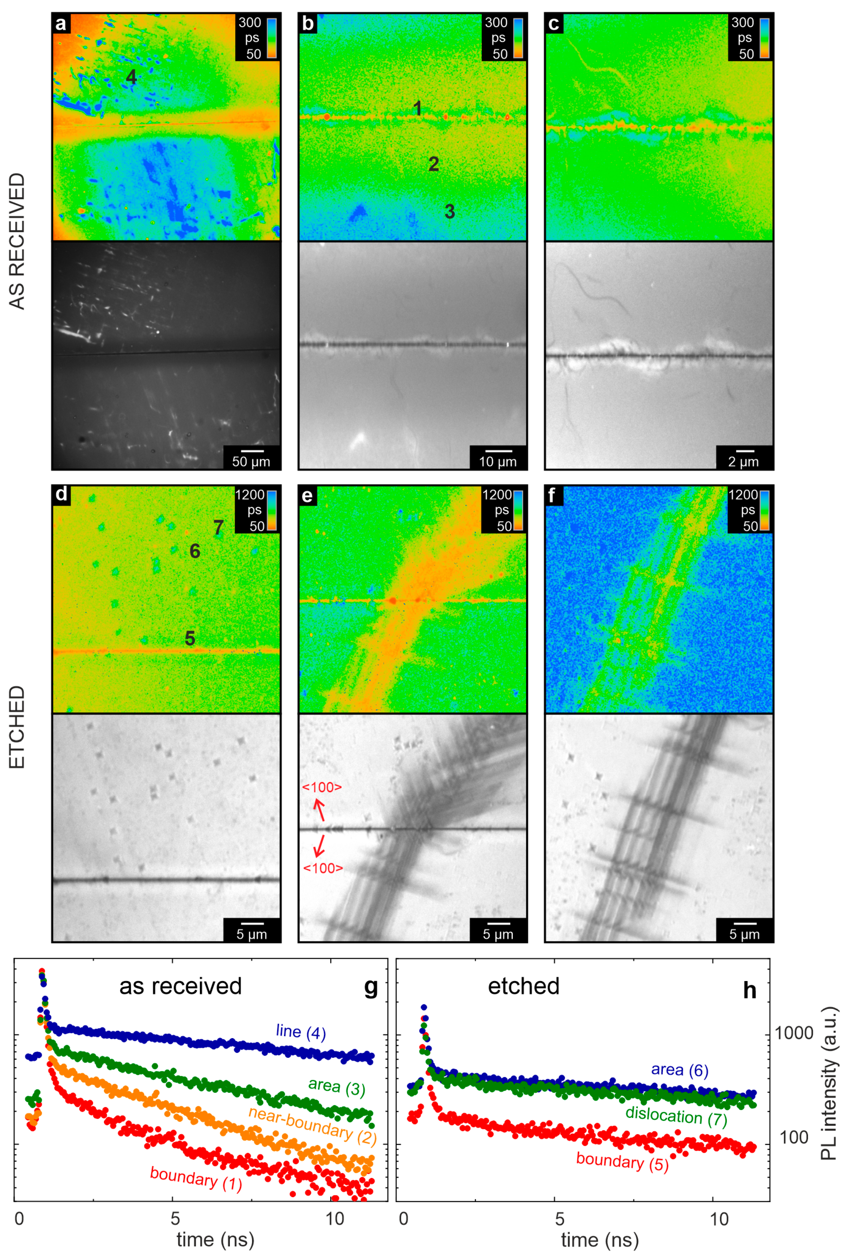 Crystals 10 00665 g011