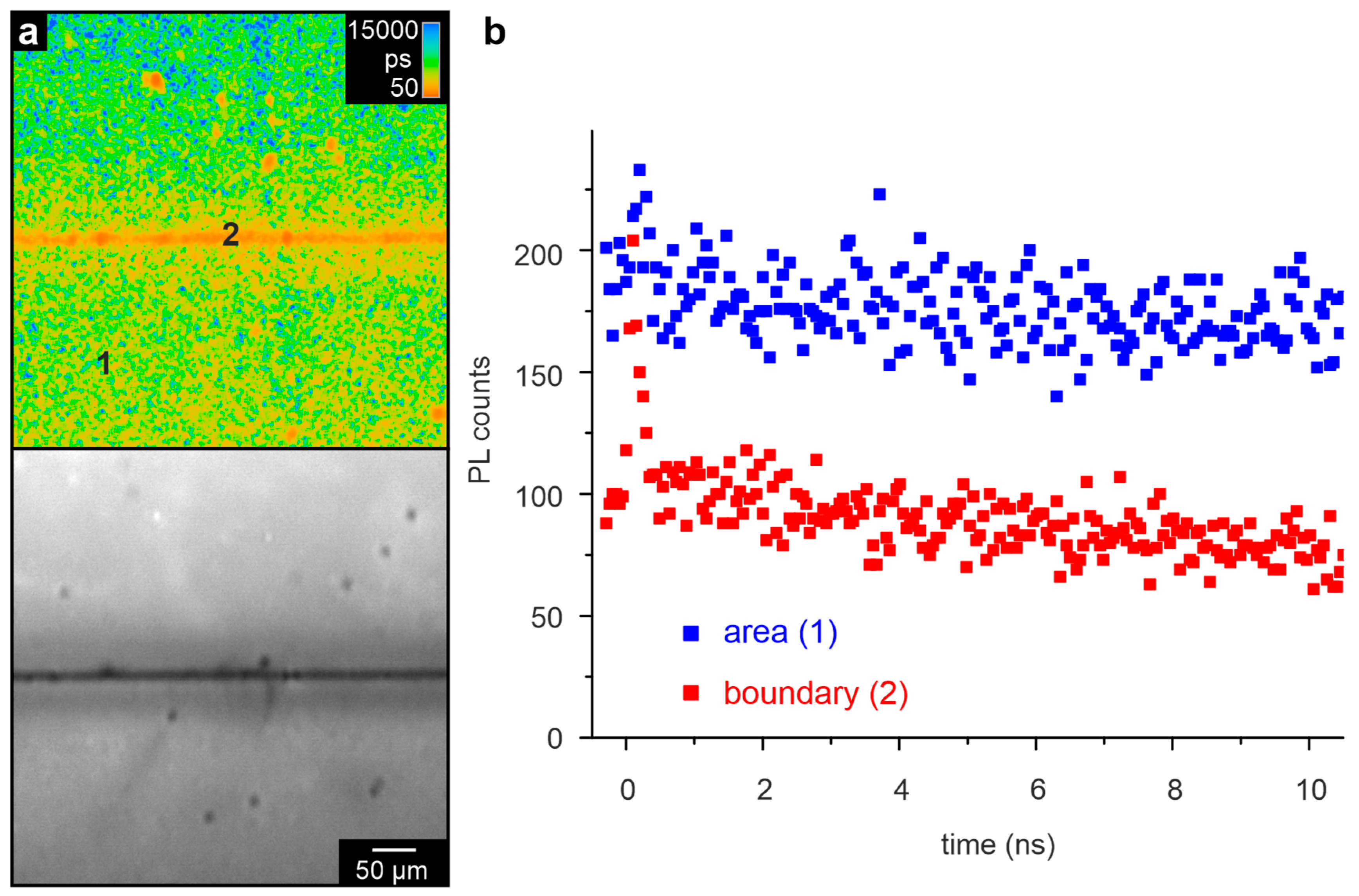 Crystals 10 00665 g012