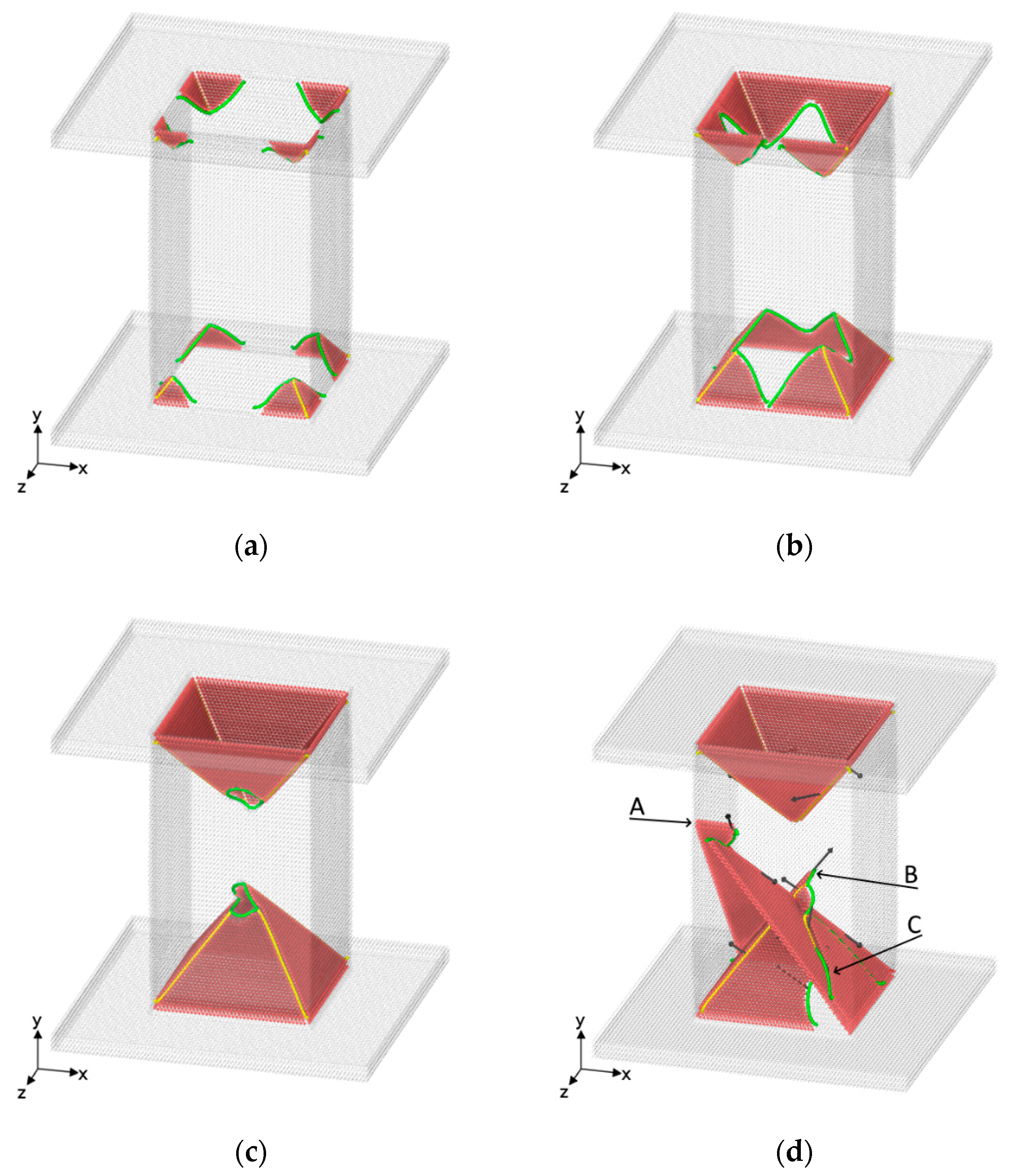 Crystals 10 00666 g003