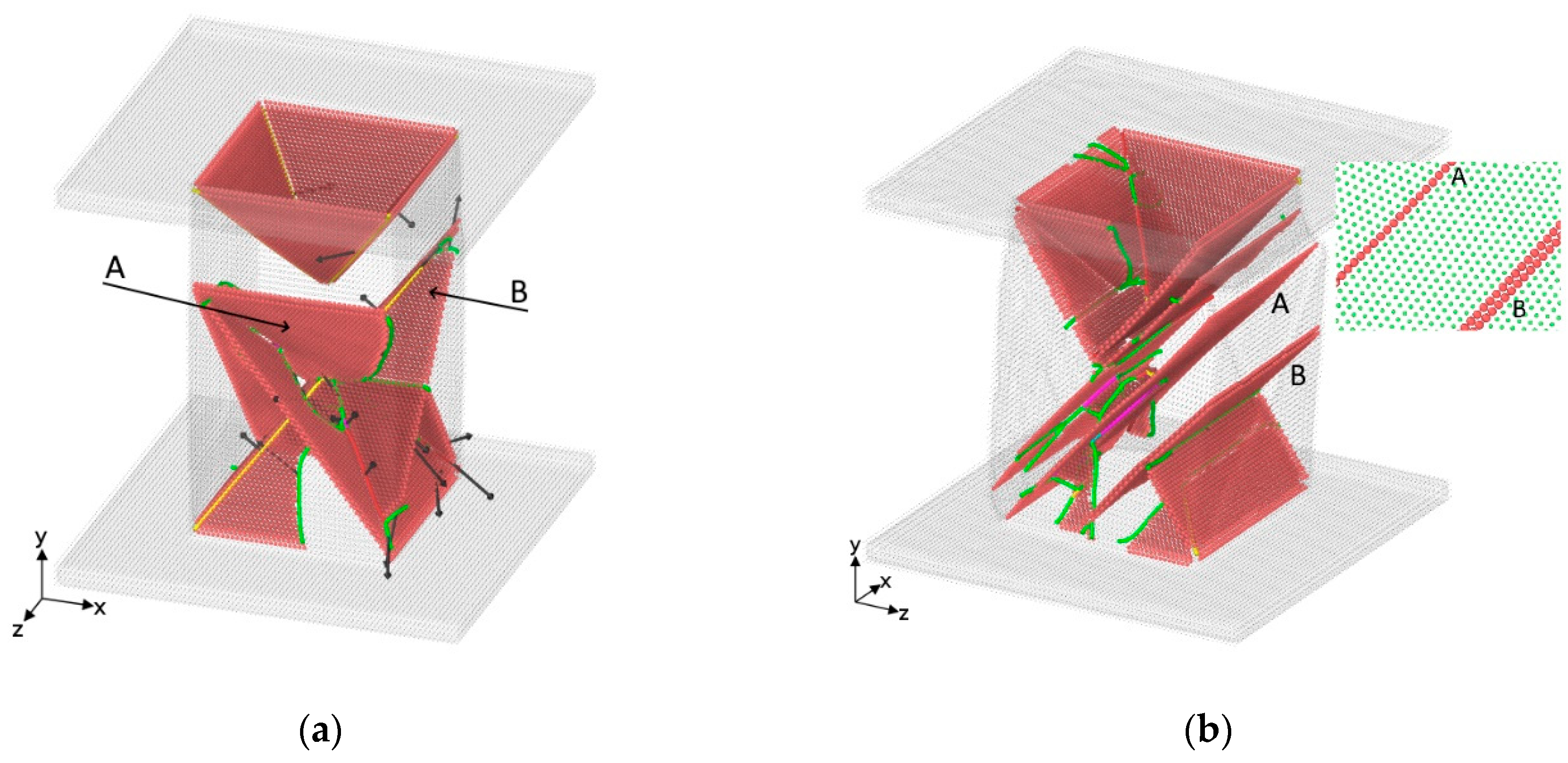 Crystals 10 00666 g004