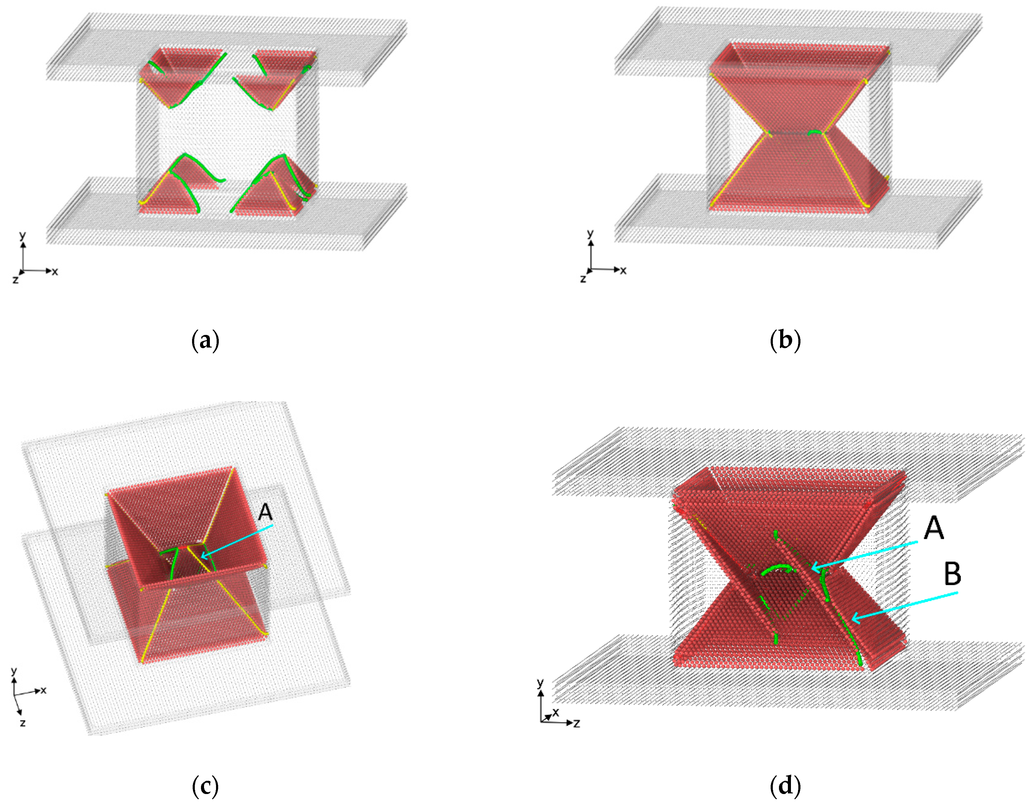 Crystals 10 00666 g005