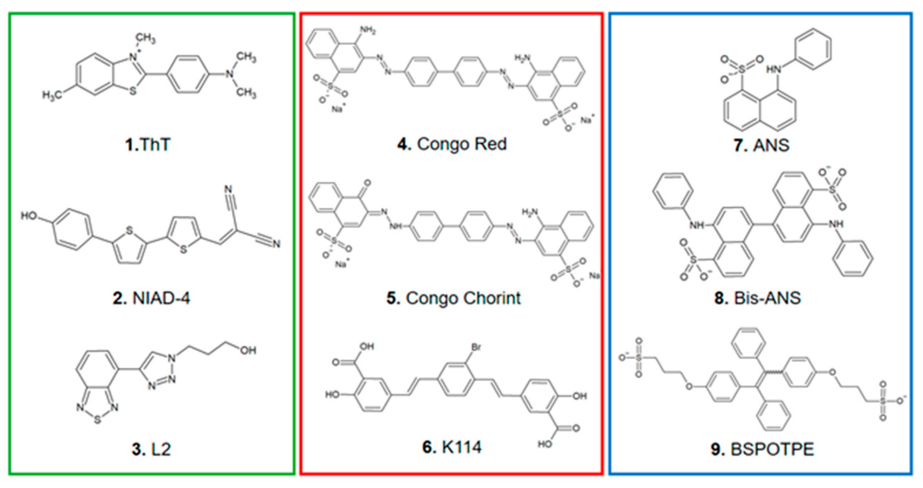 Crystals 10 00668 g003