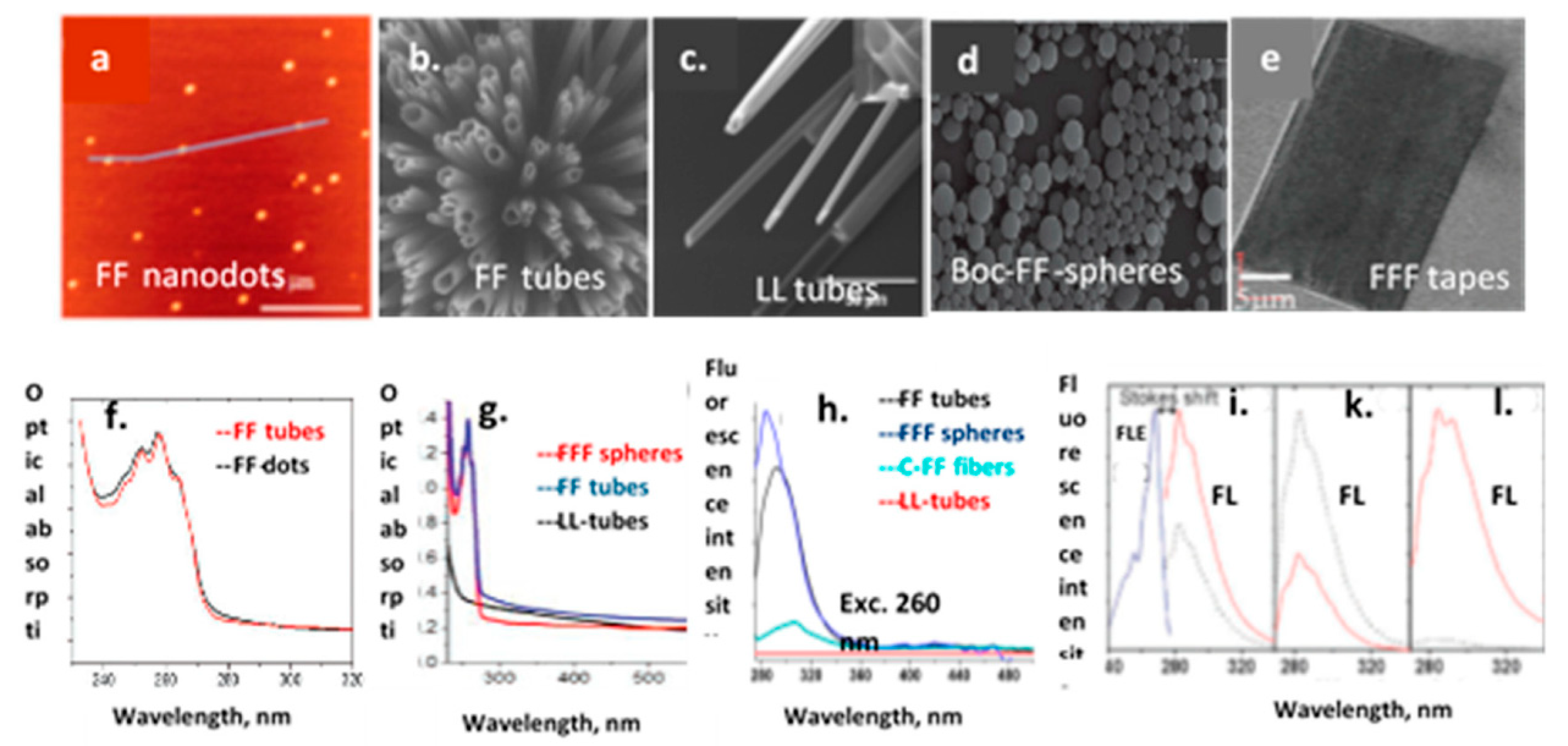 Crystals 10 00668 g009