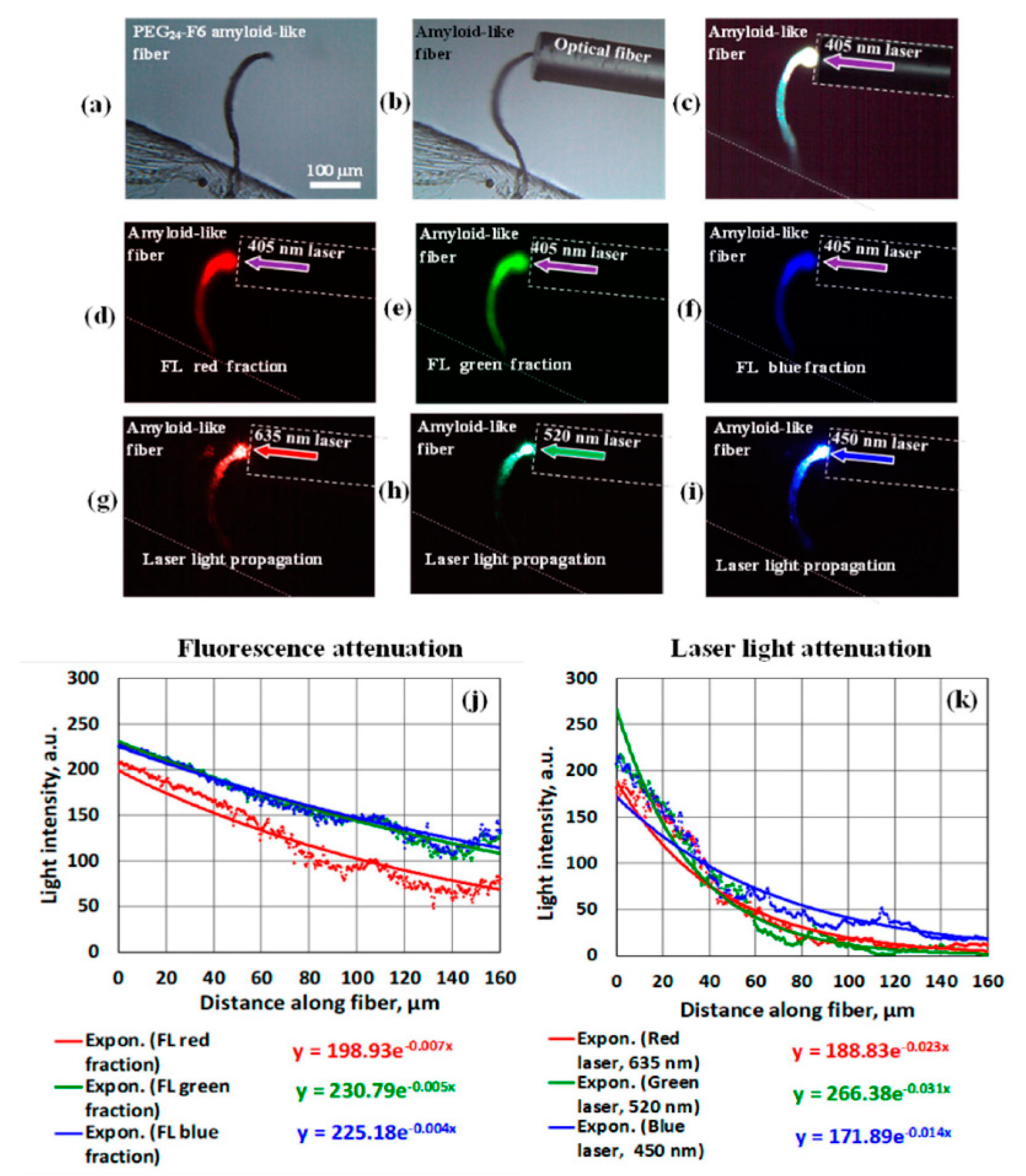 Crystals 10 00668 g013