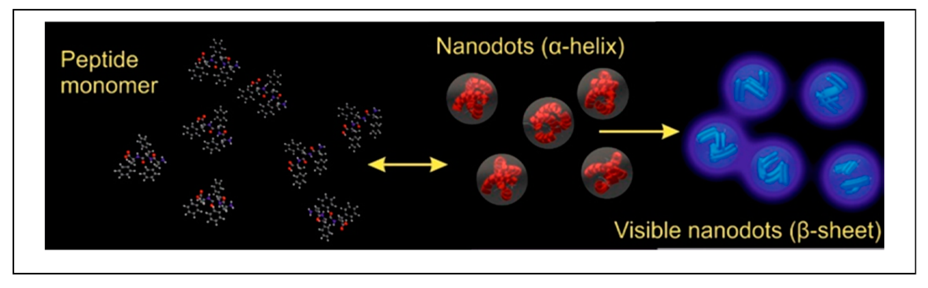 Crystals 10 00668 g015